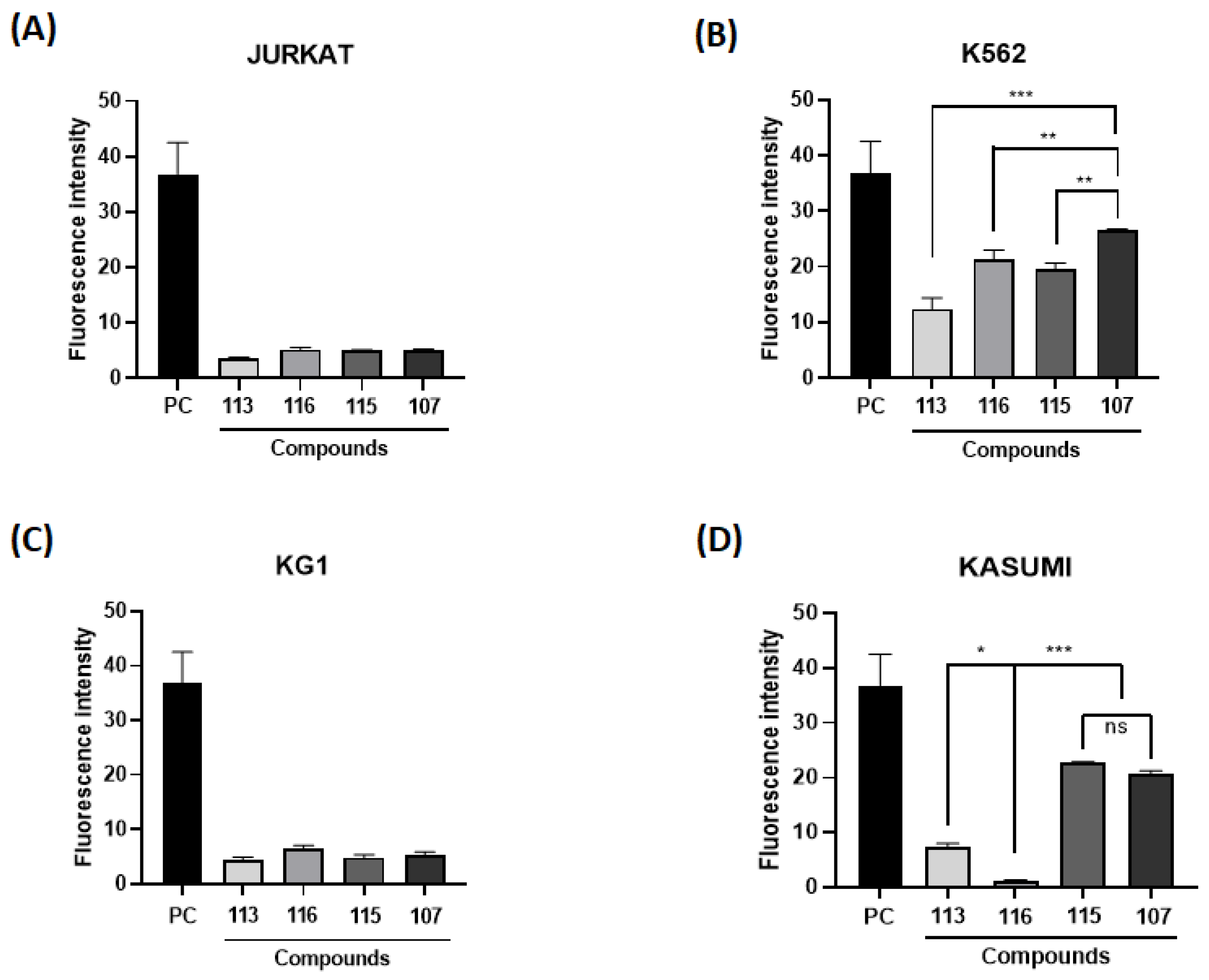 Molecules 28 00893 g001