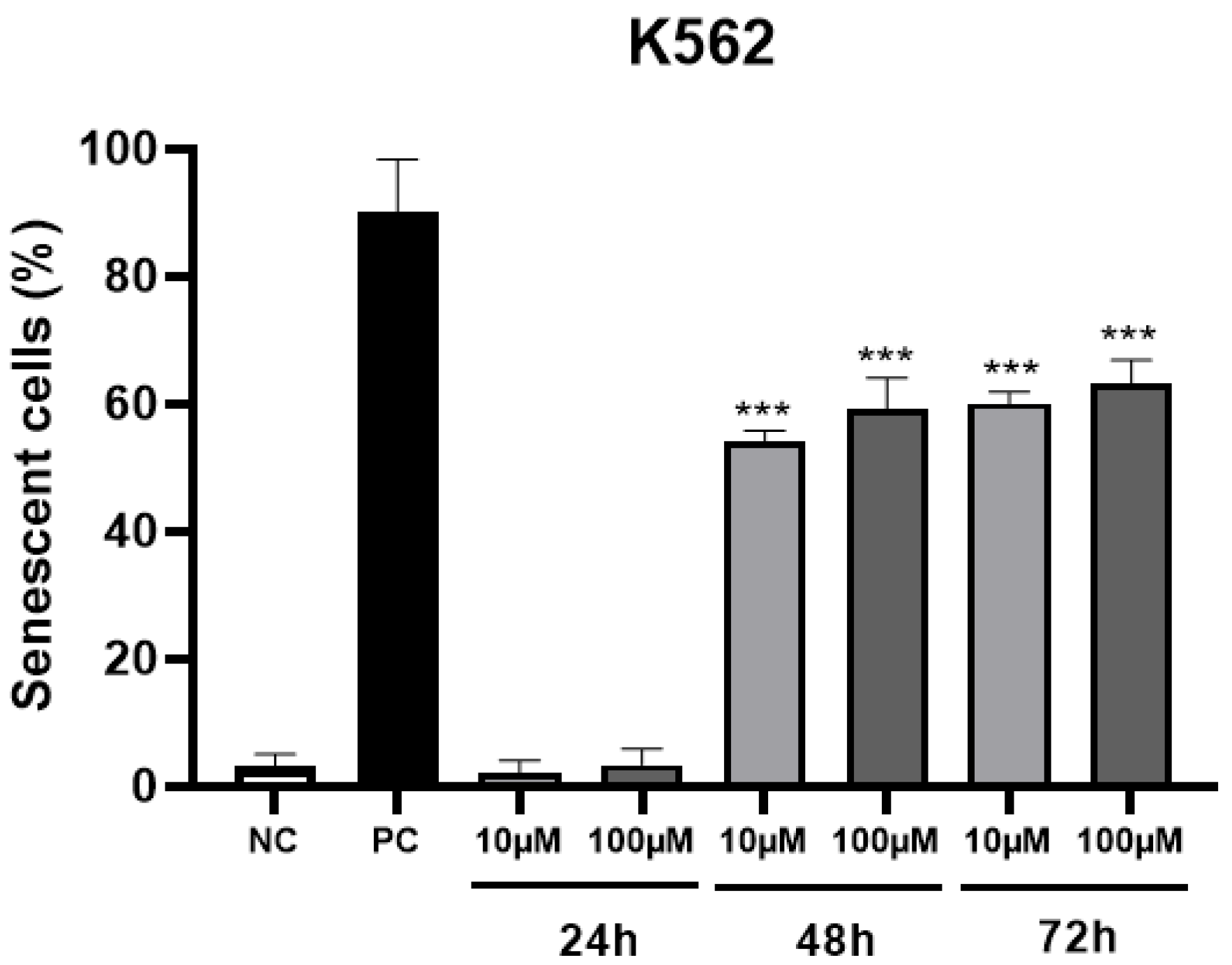 Molecules 28 00893 g003