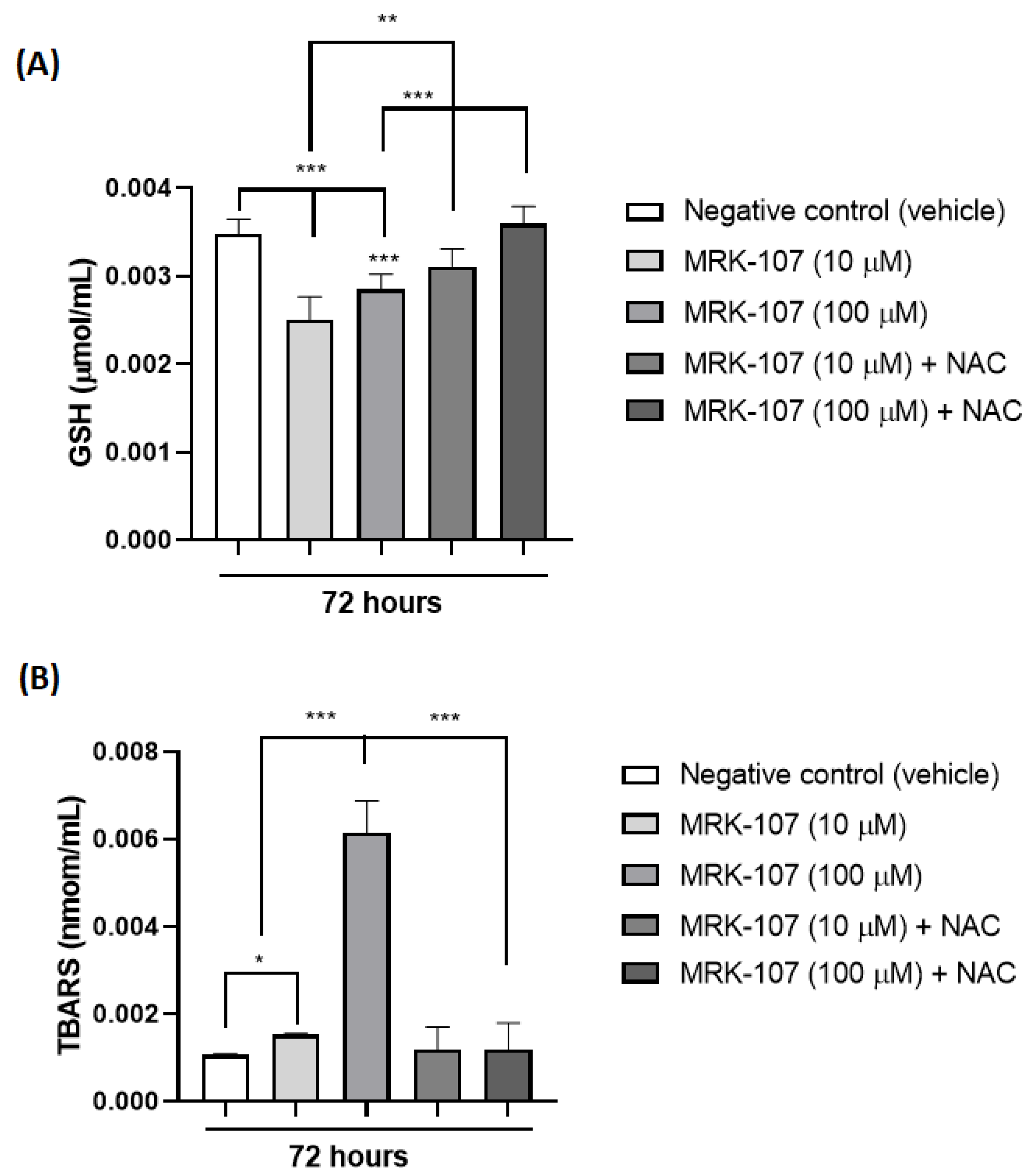 Molecules 28 00893 g004