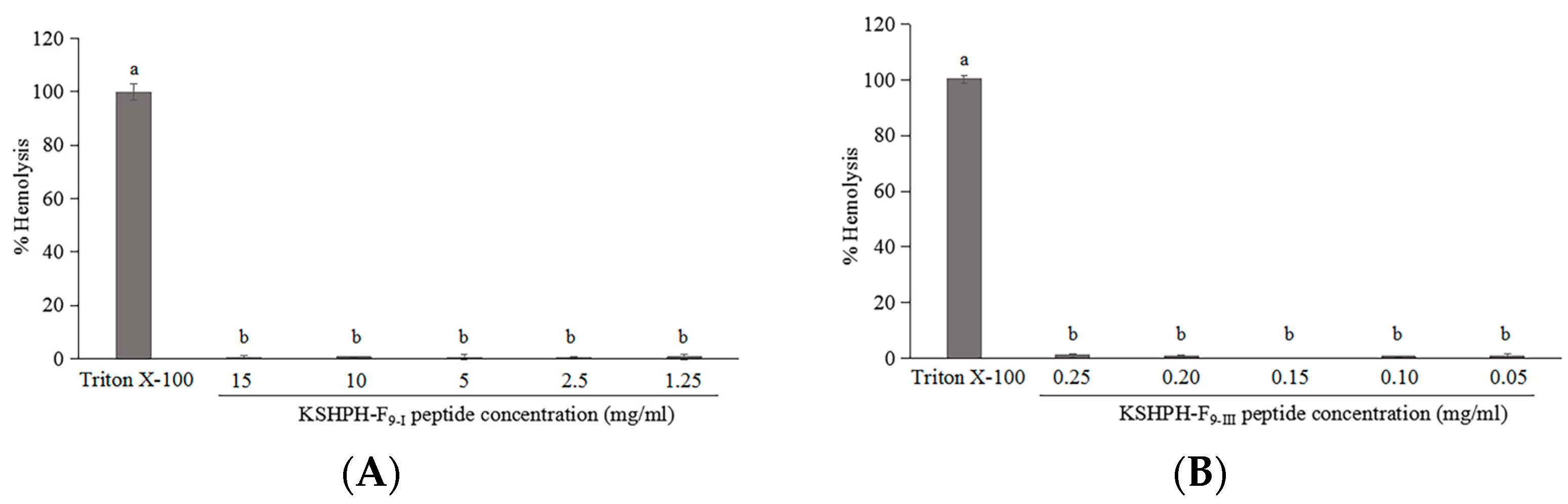 Molecules 28 00894 g007 Molecules 28 00894 g007