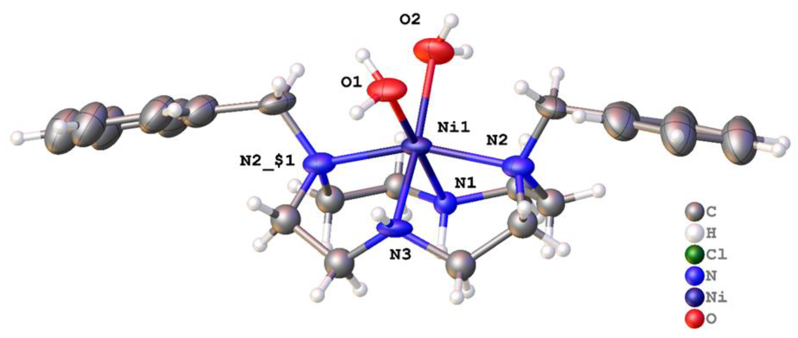Molecules 28 00895 g004
