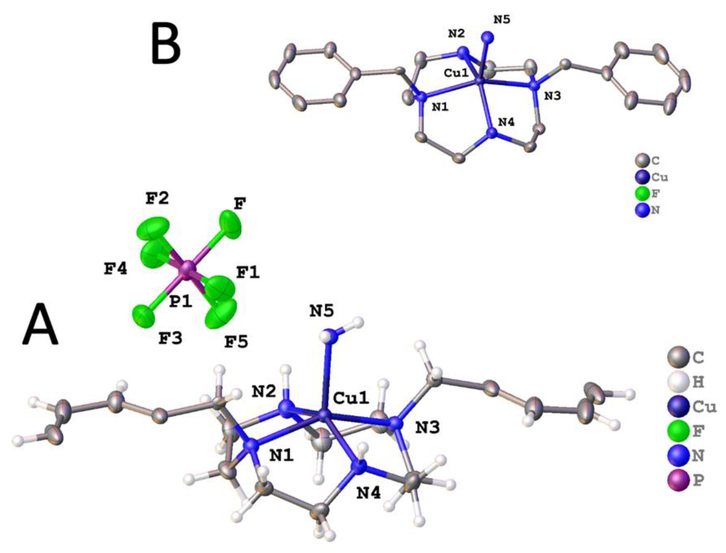 Molecules 28 00895 g007