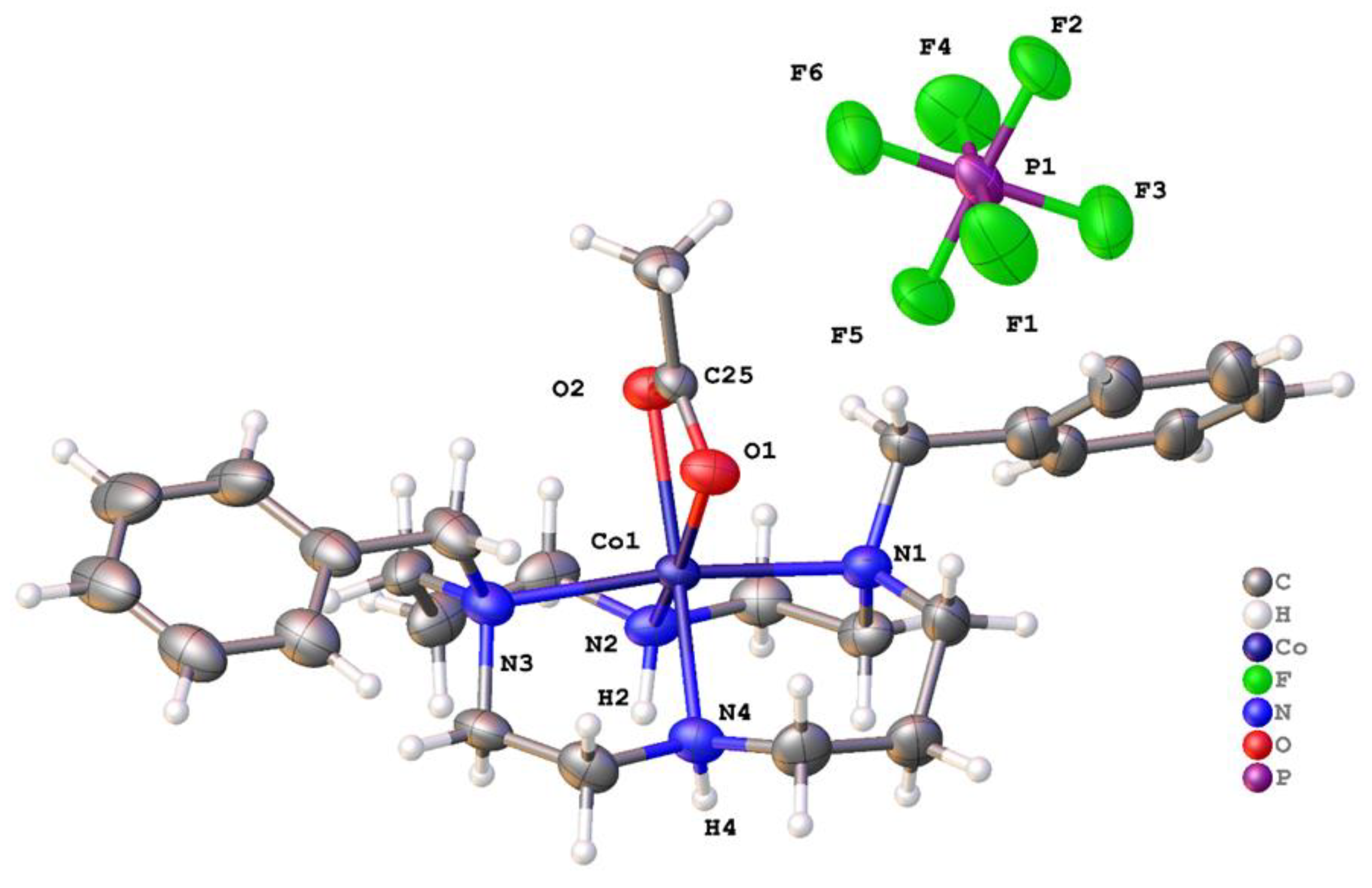 Molecules 28 00895 g009