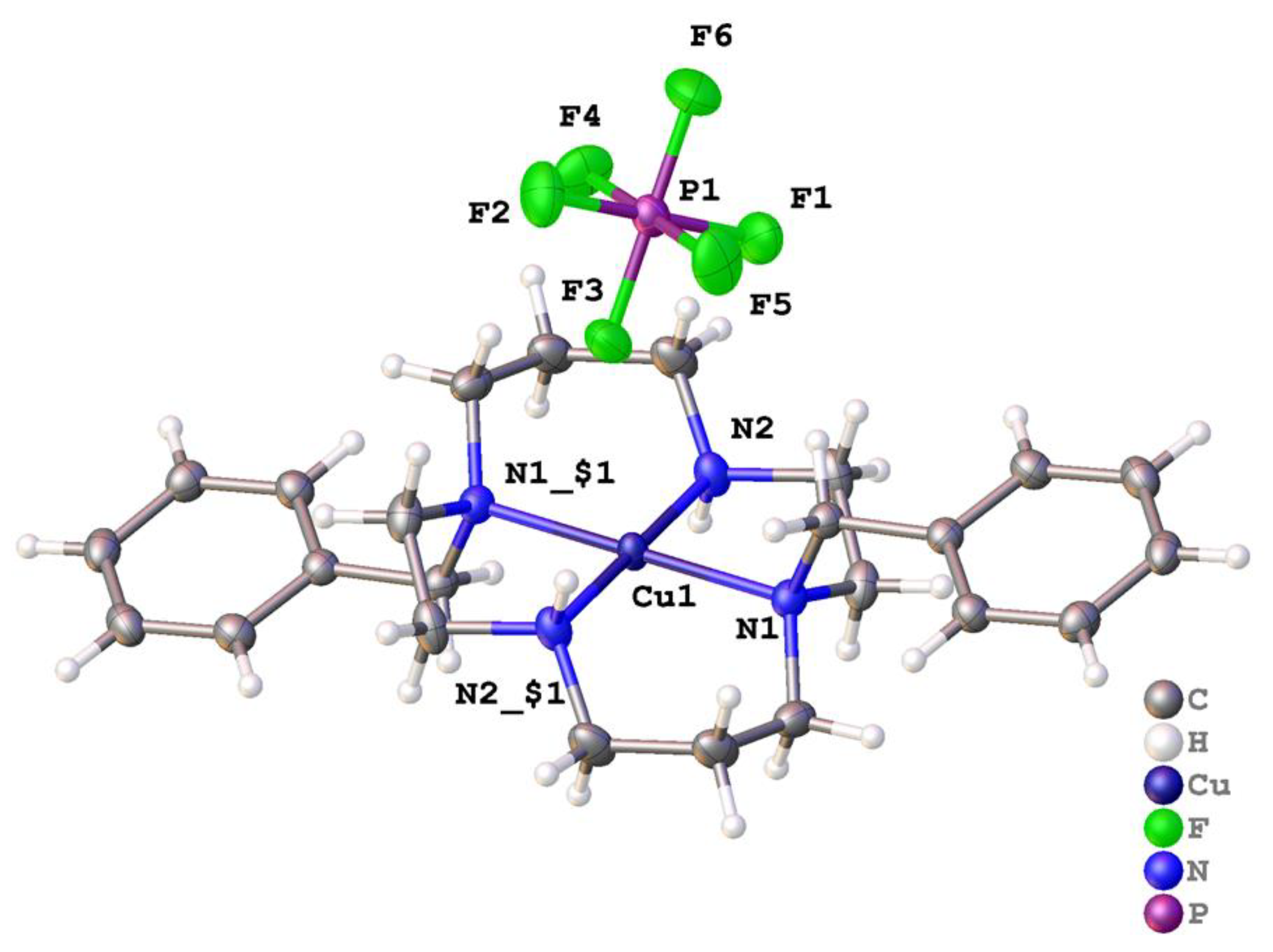Molecules 28 00895 g010