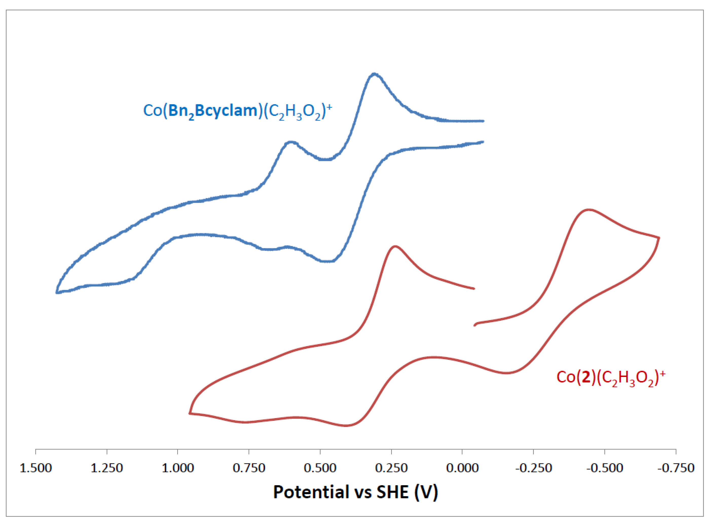 Molecules 28 00895 g015