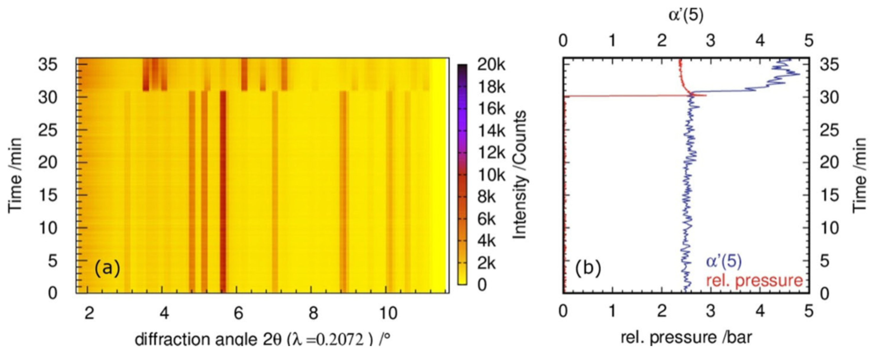 Molecules 28 00897 g002