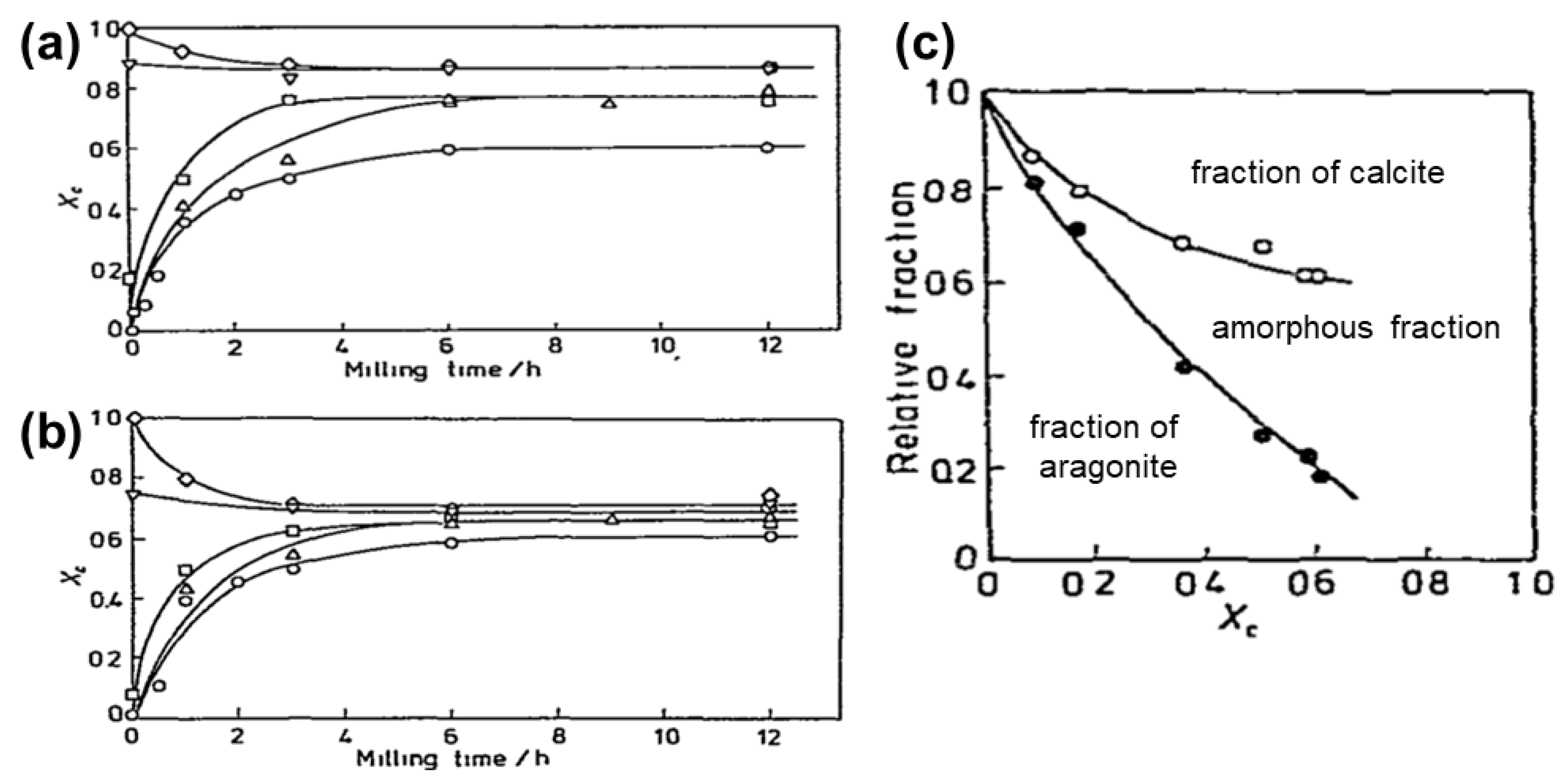 Molecules 28 00897 g012