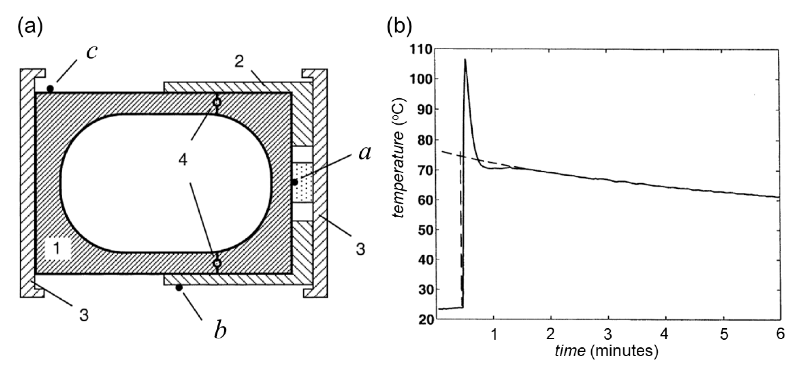 Molecules 28 00897 g014