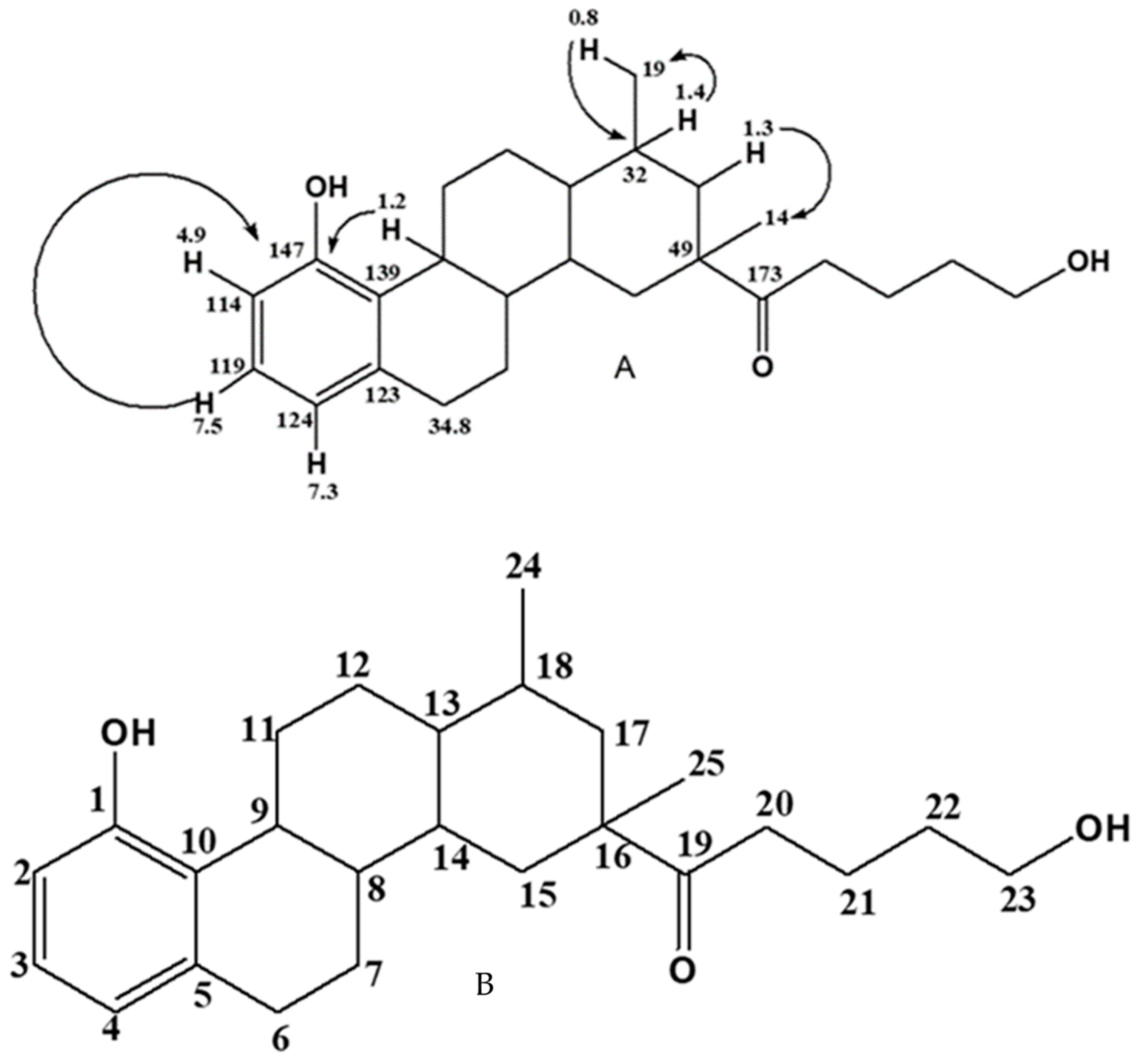 Molecules 28 00899 g001 Molecules 28 00899 g001