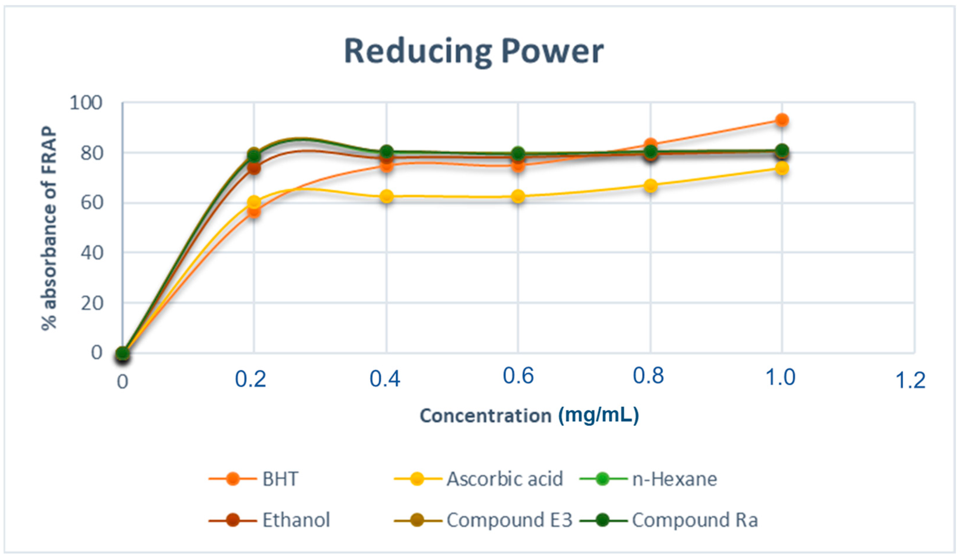 Molecules 28 00899 g010 Molecules 28 00899 g010