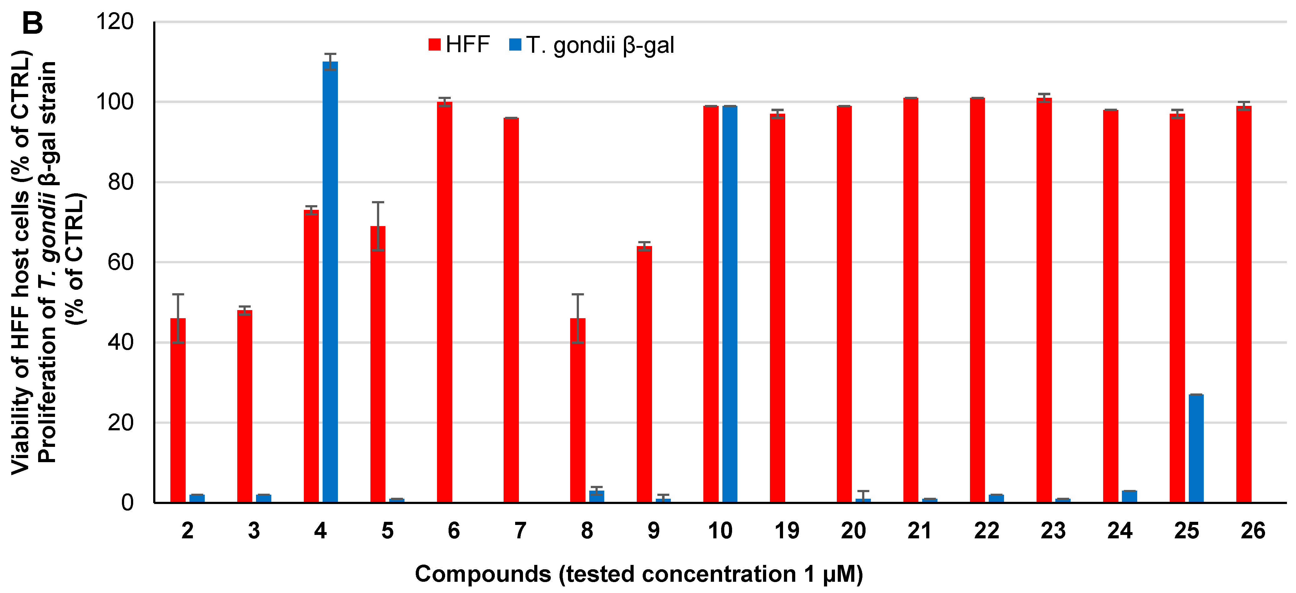 Molecules 28 00902 g002b Molecules 28 00902 g002b
