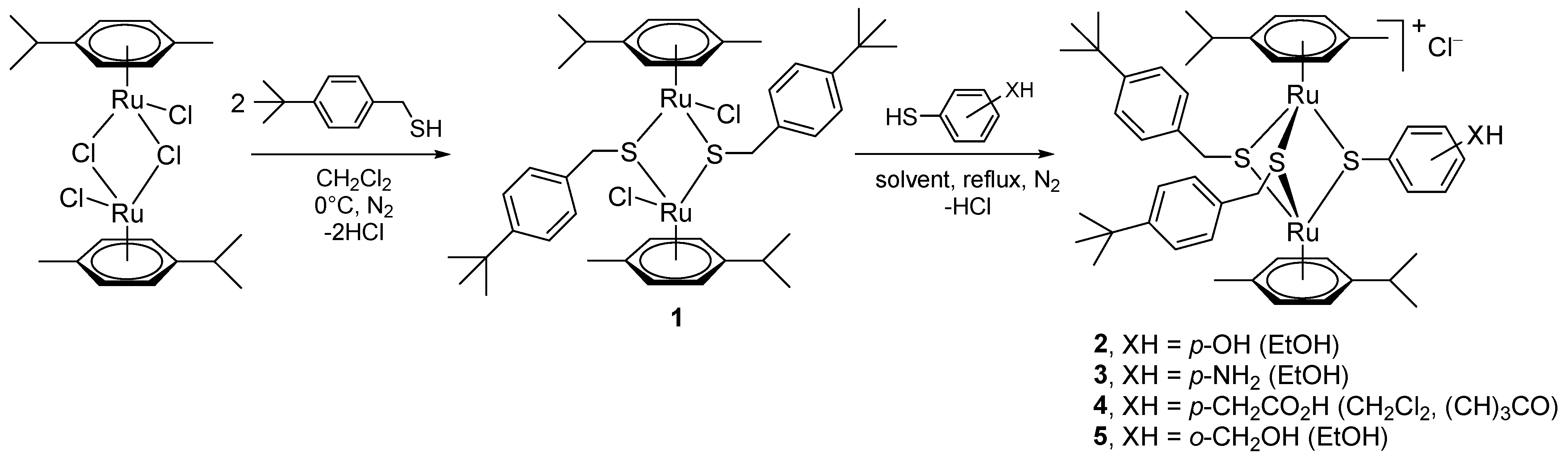 Molecules 28 00902 sch001 Molecules 28 00902 sch001