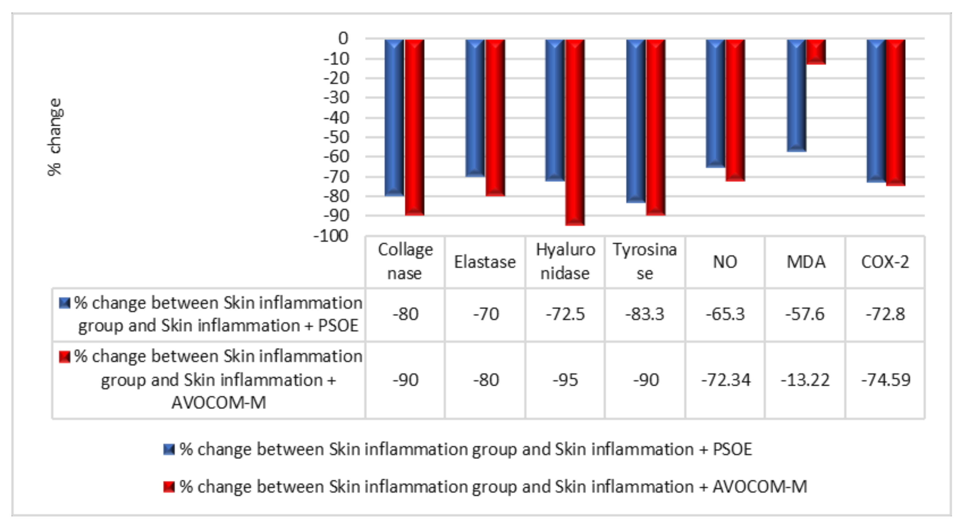 Molecules 28 00903 g003 Molecules 28 00903 g003