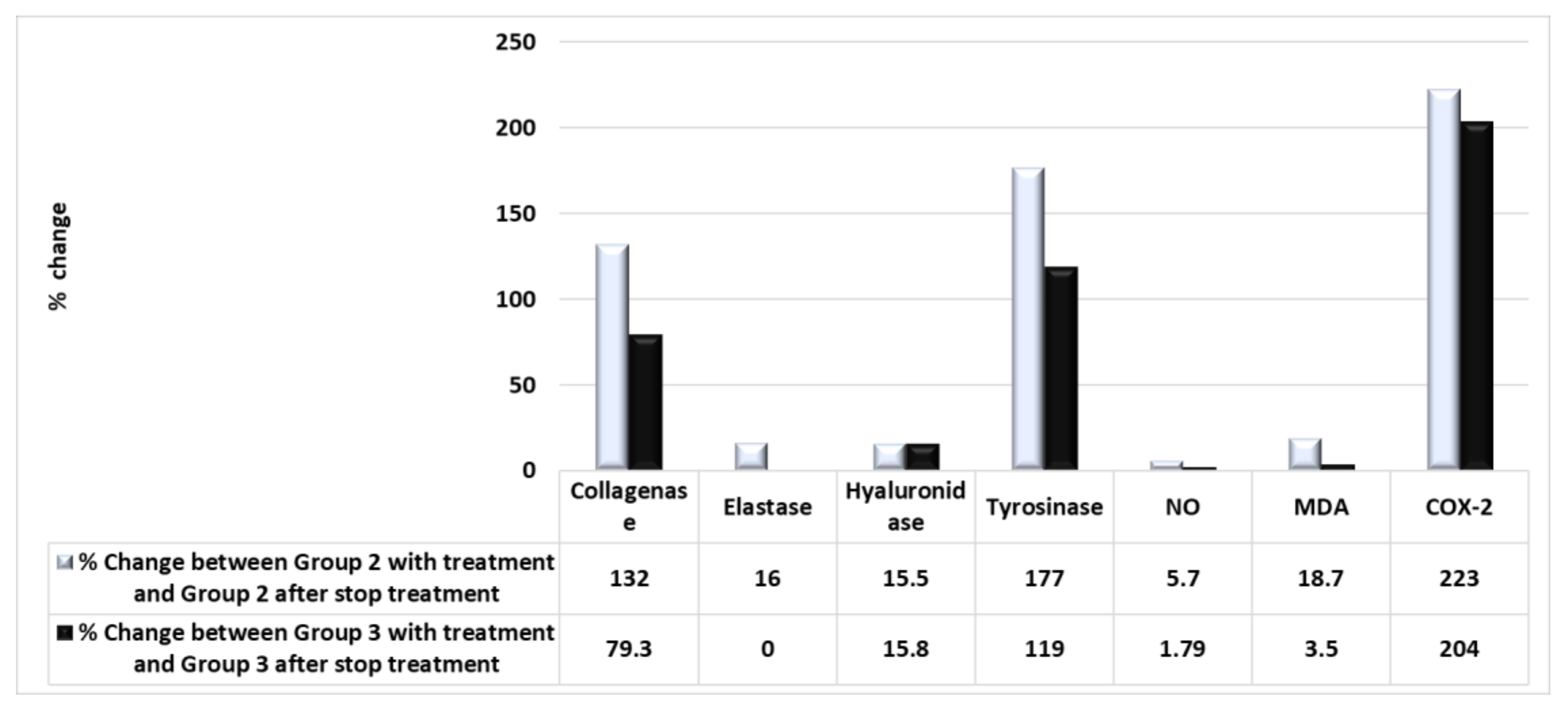 Molecules 28 00903 g008 Molecules 28 00903 g008