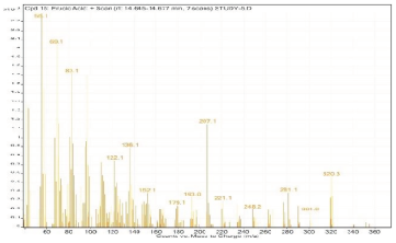 Molecules 28 00903 i015 Molecules 28 00903 i015