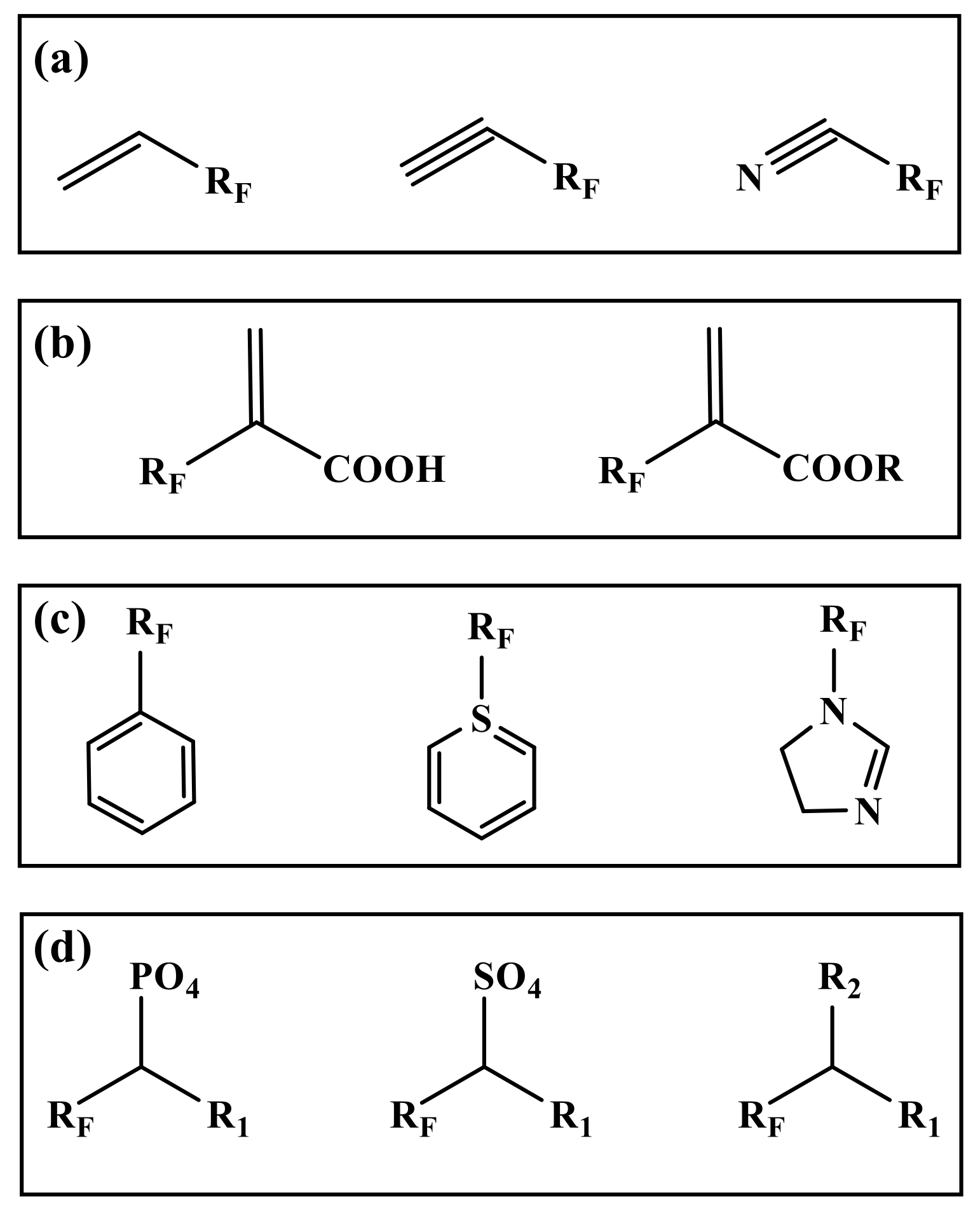 Molecules 28 00905 g001 Molecules 28 00905 g001