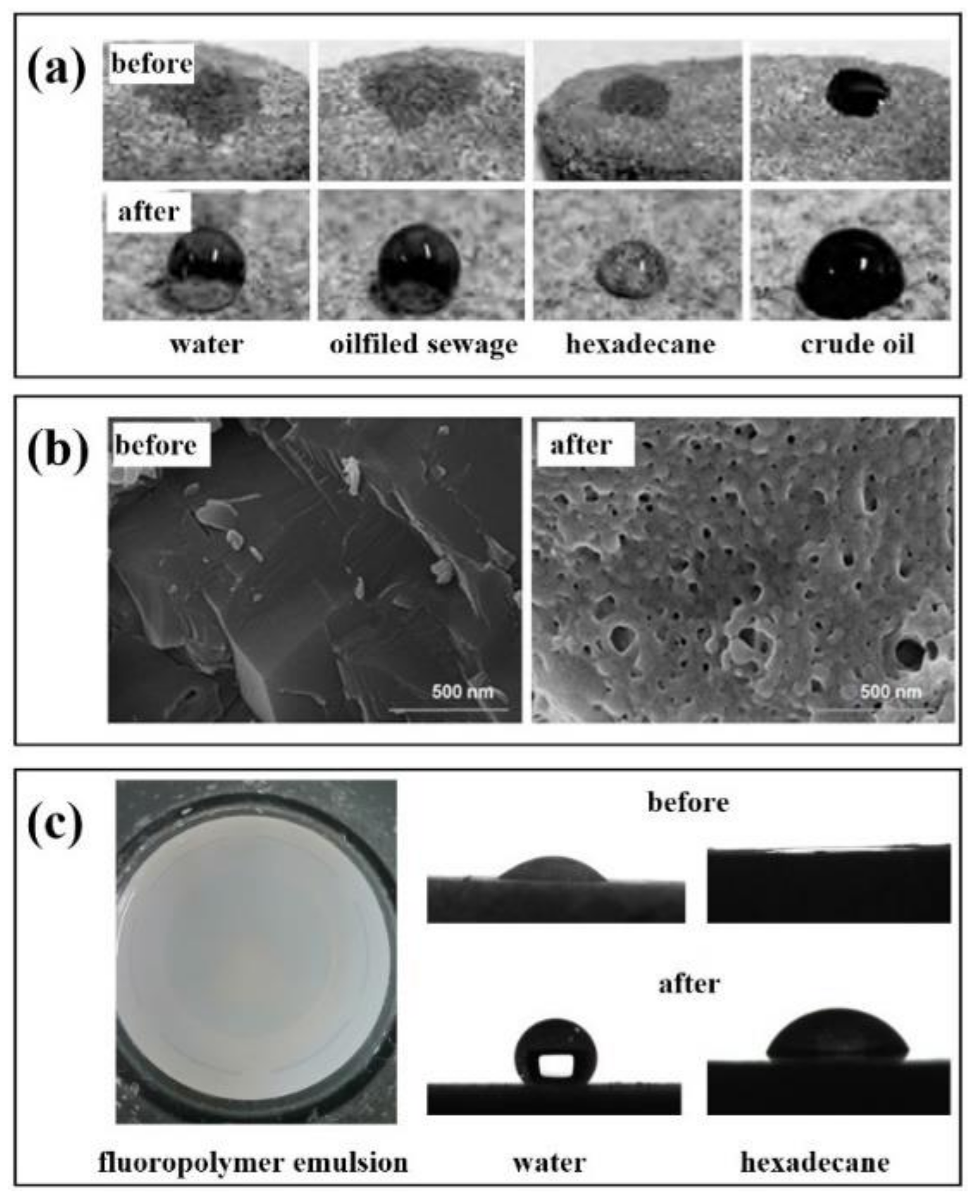 Molecules 28 00905 g005 Molecules 28 00905 g005