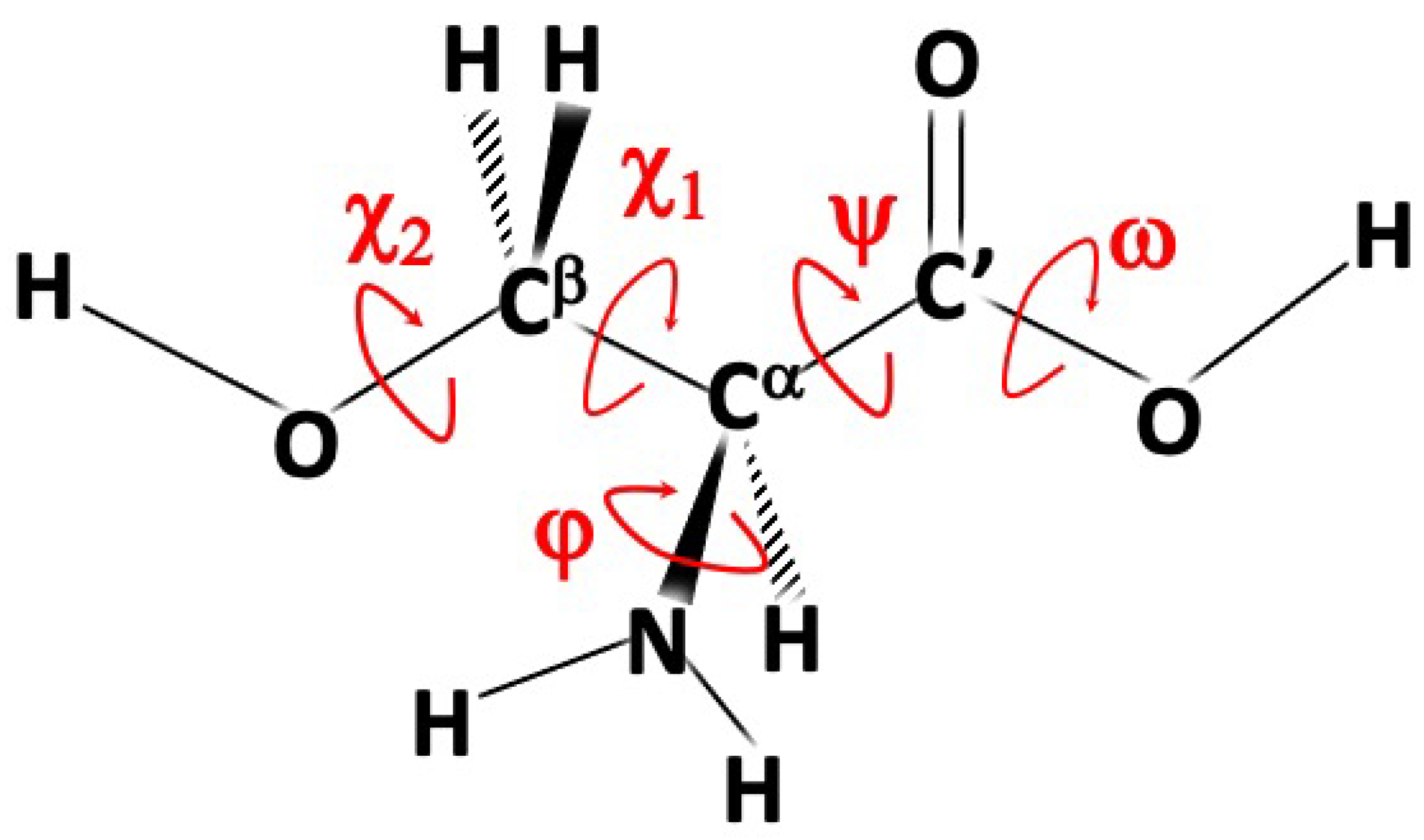 Molecules 28 00913 g001