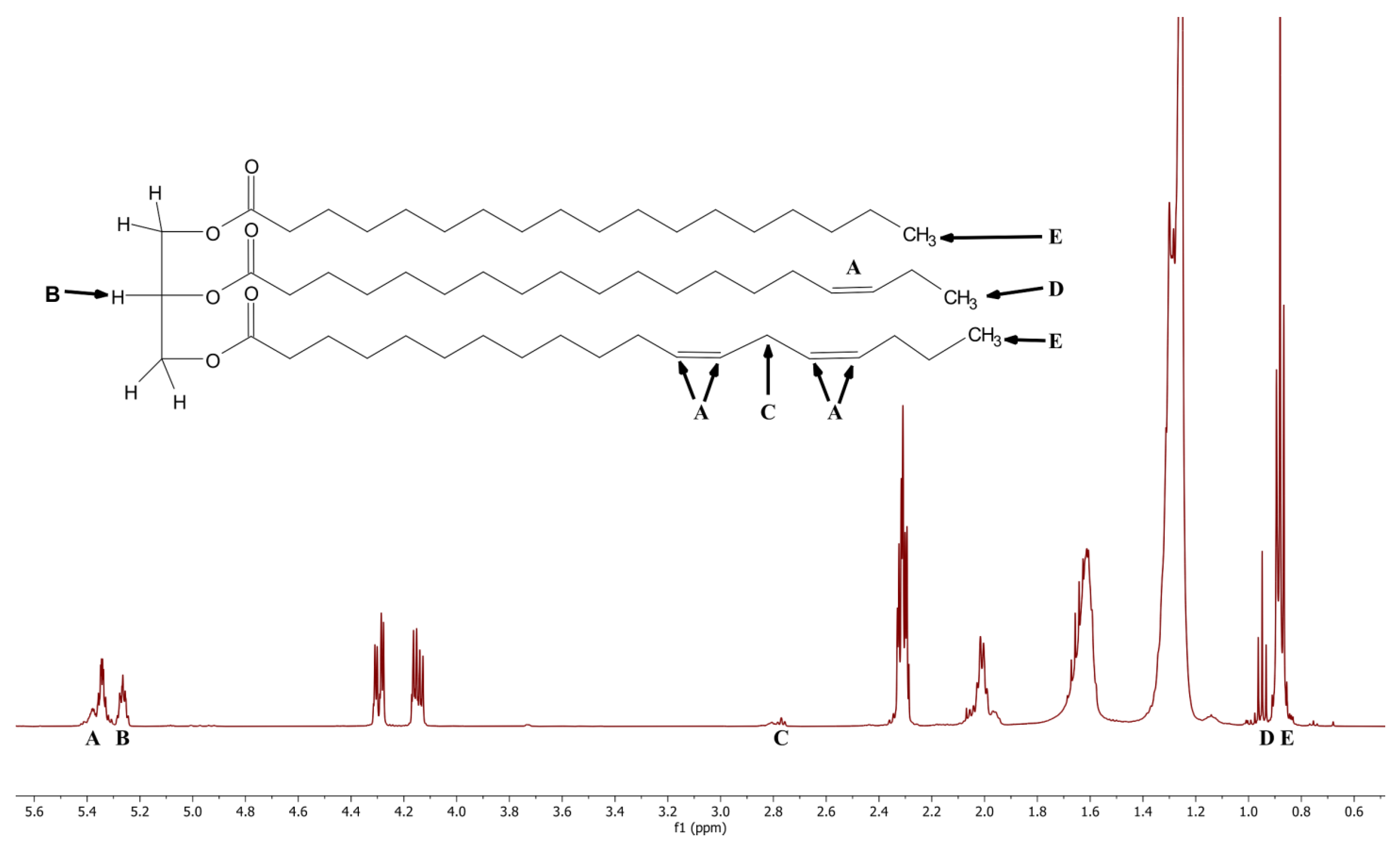 Molecules 28 00920 g001
