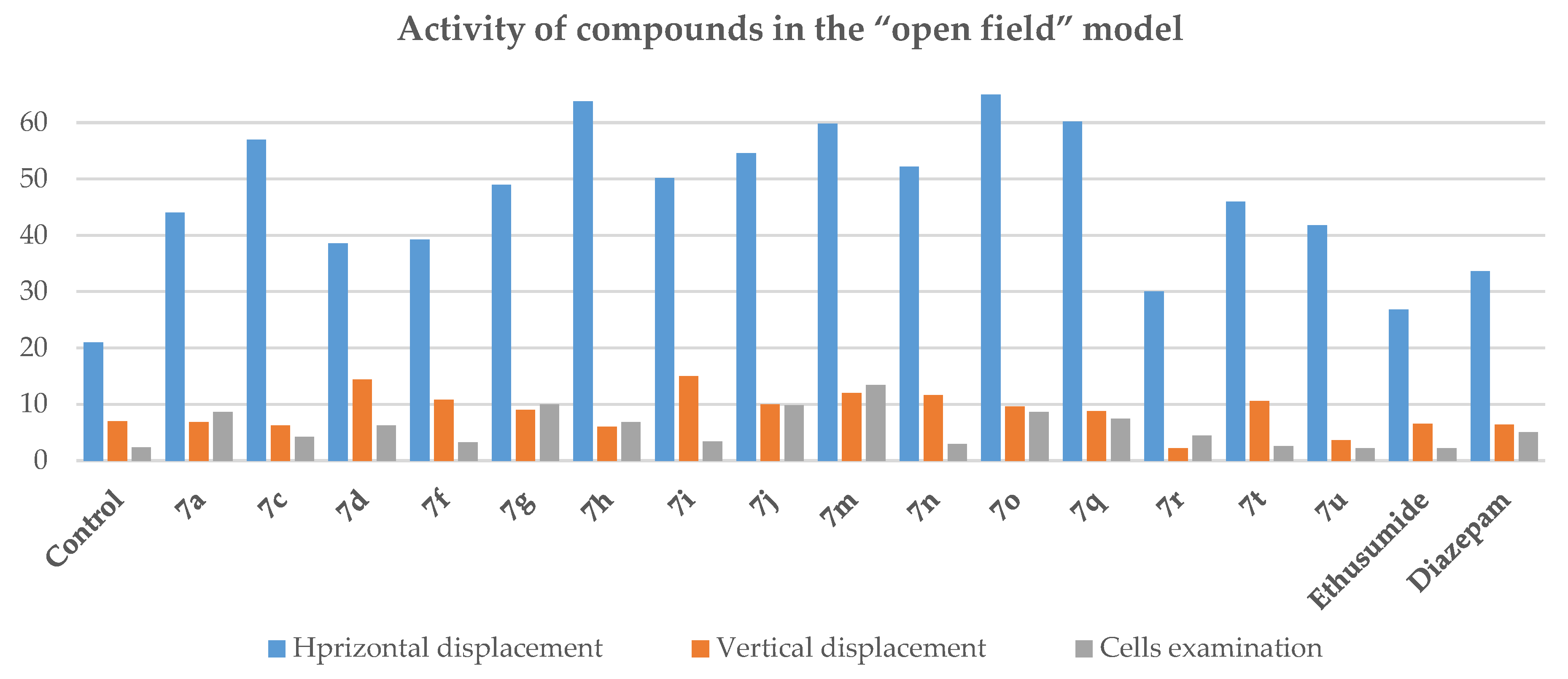 Molecules 28 00921 g003 Molecules 28 00921 g003