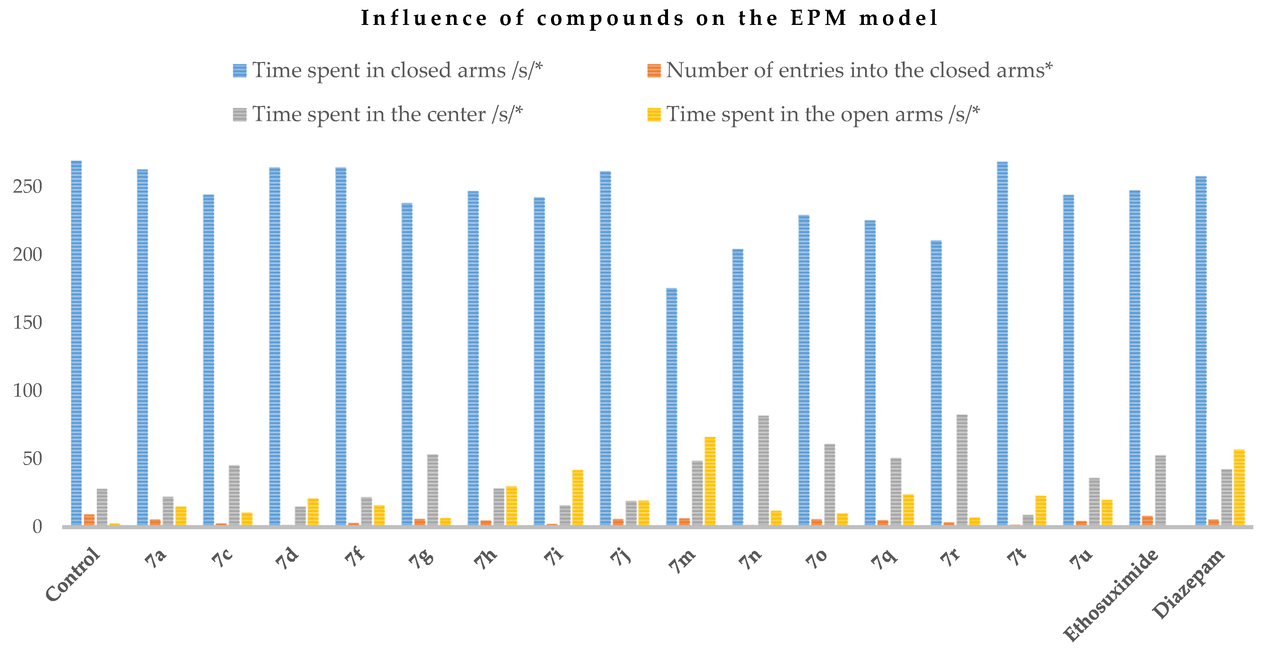 Molecules 28 00921 g004 Molecules 28 00921 g004