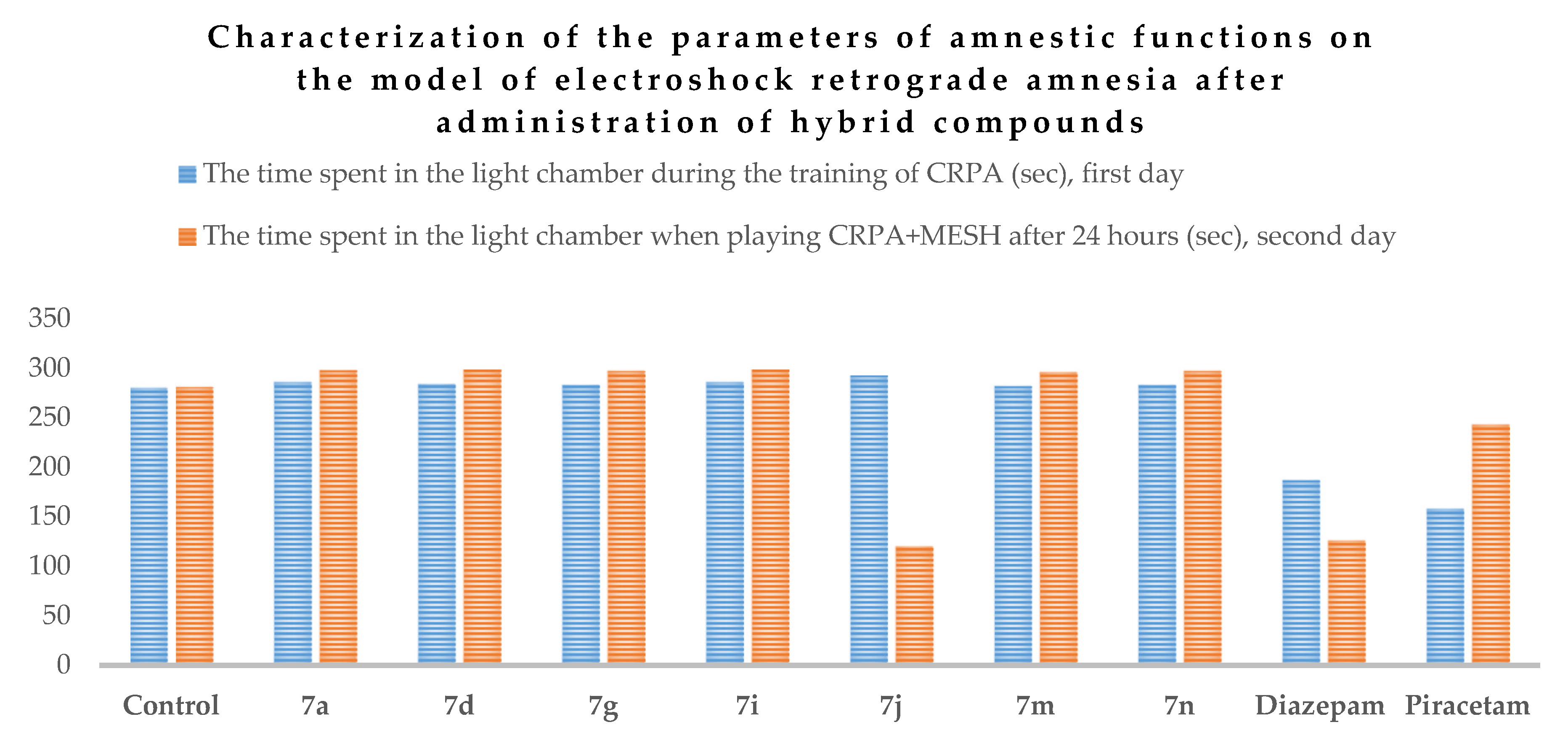 Molecules 28 00921 g006 Molecules 28 00921 g006