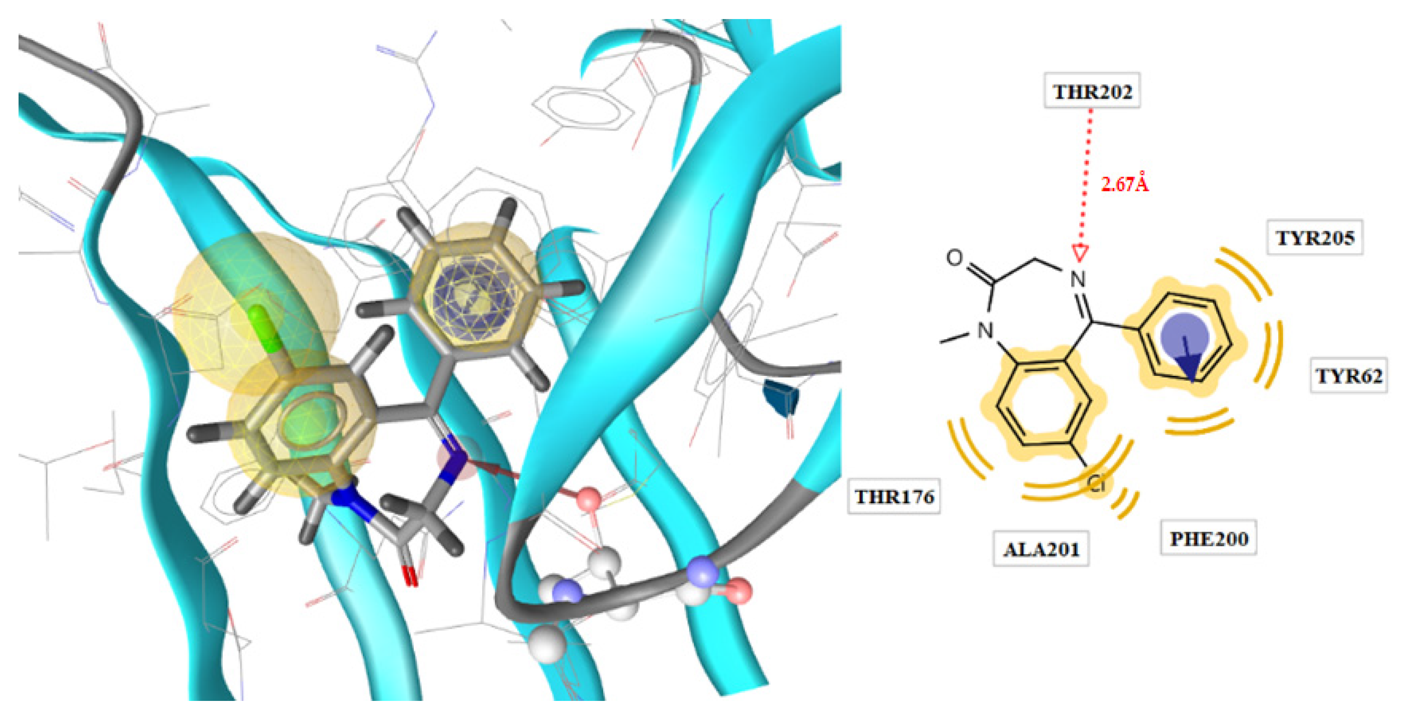Molecules 28 00921 g008 Molecules 28 00921 g008