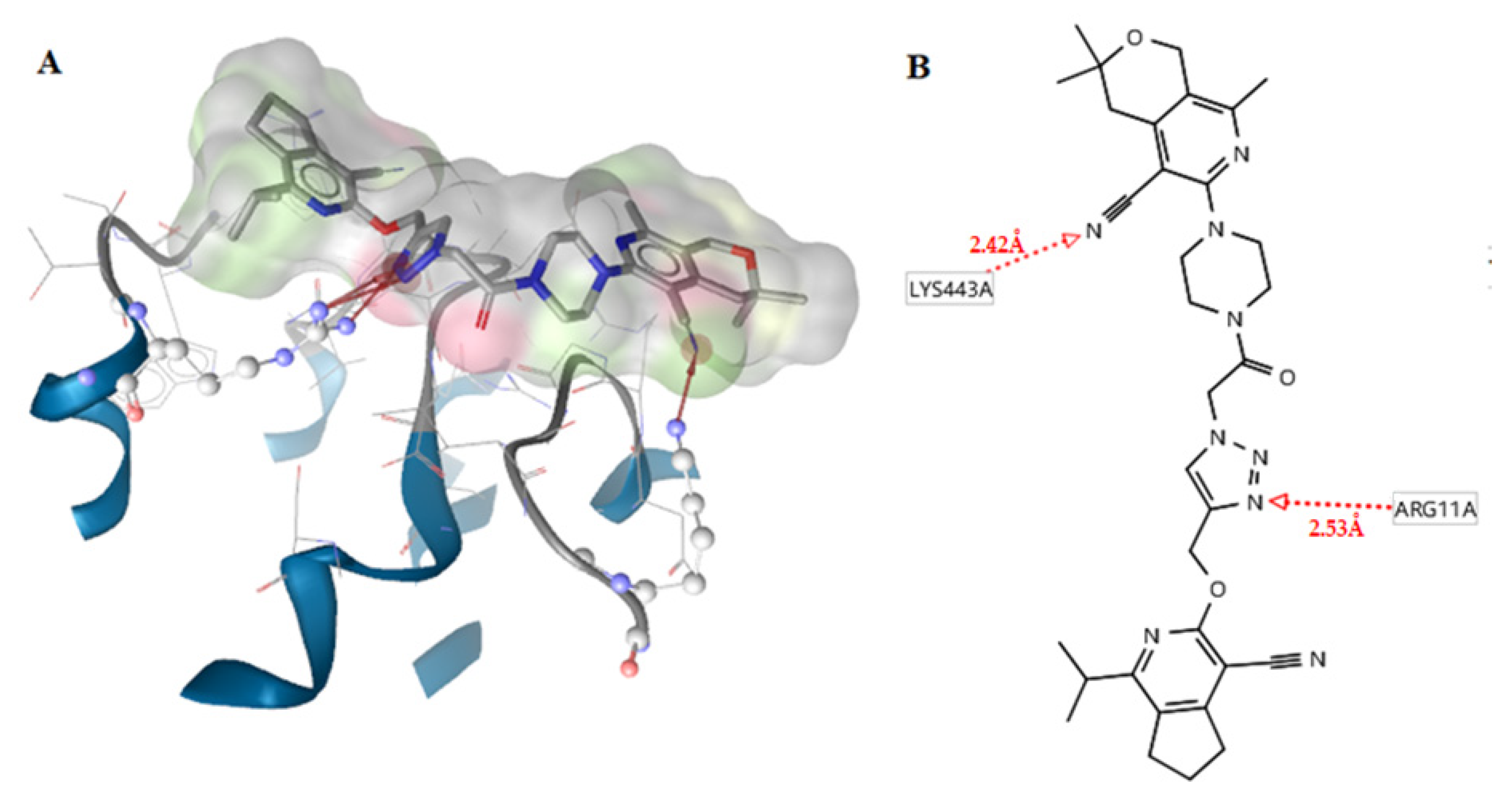 Molecules 28 00921 g011 Molecules 28 00921 g011
