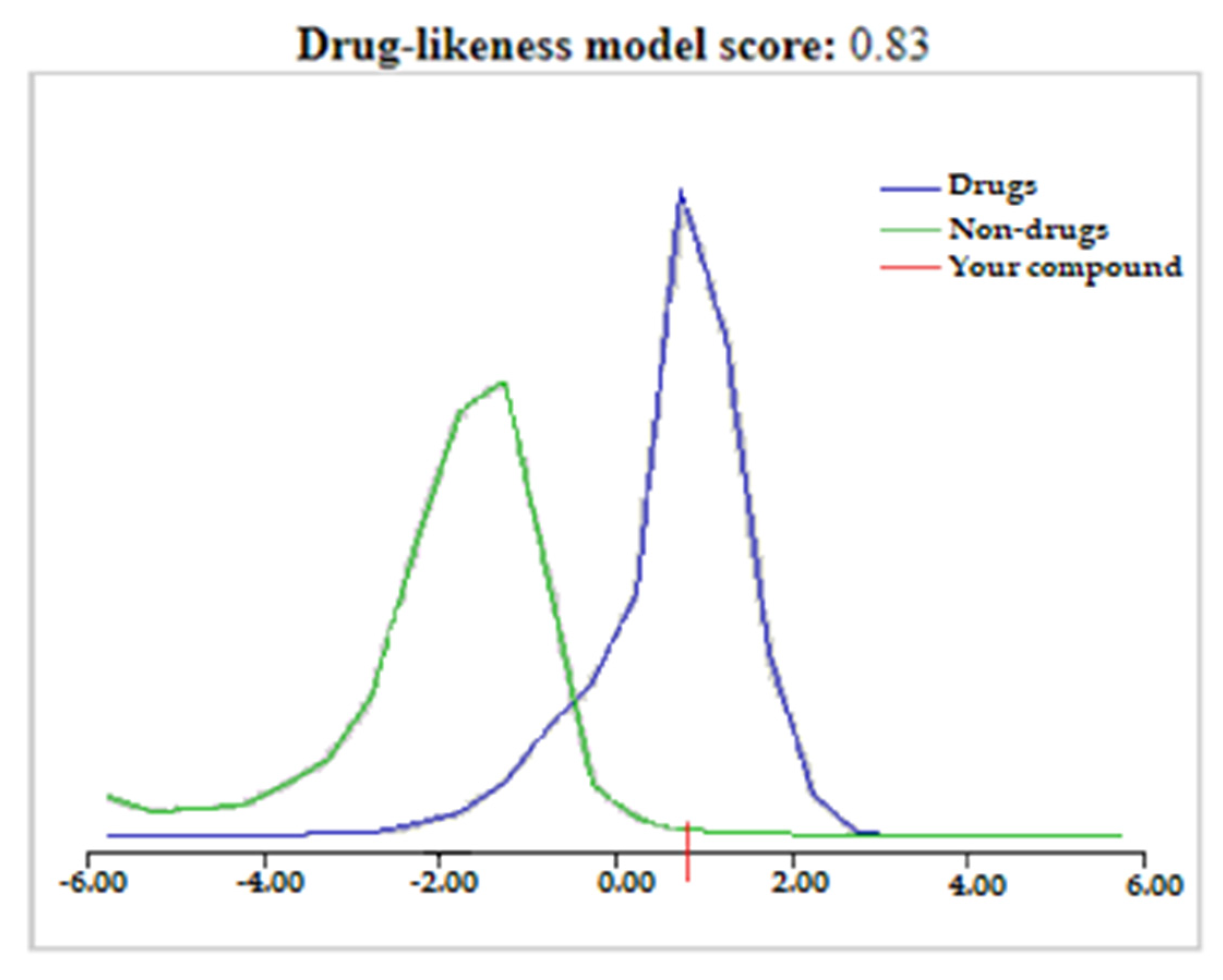 Molecules 28 00921 g014 Molecules 28 00921 g014