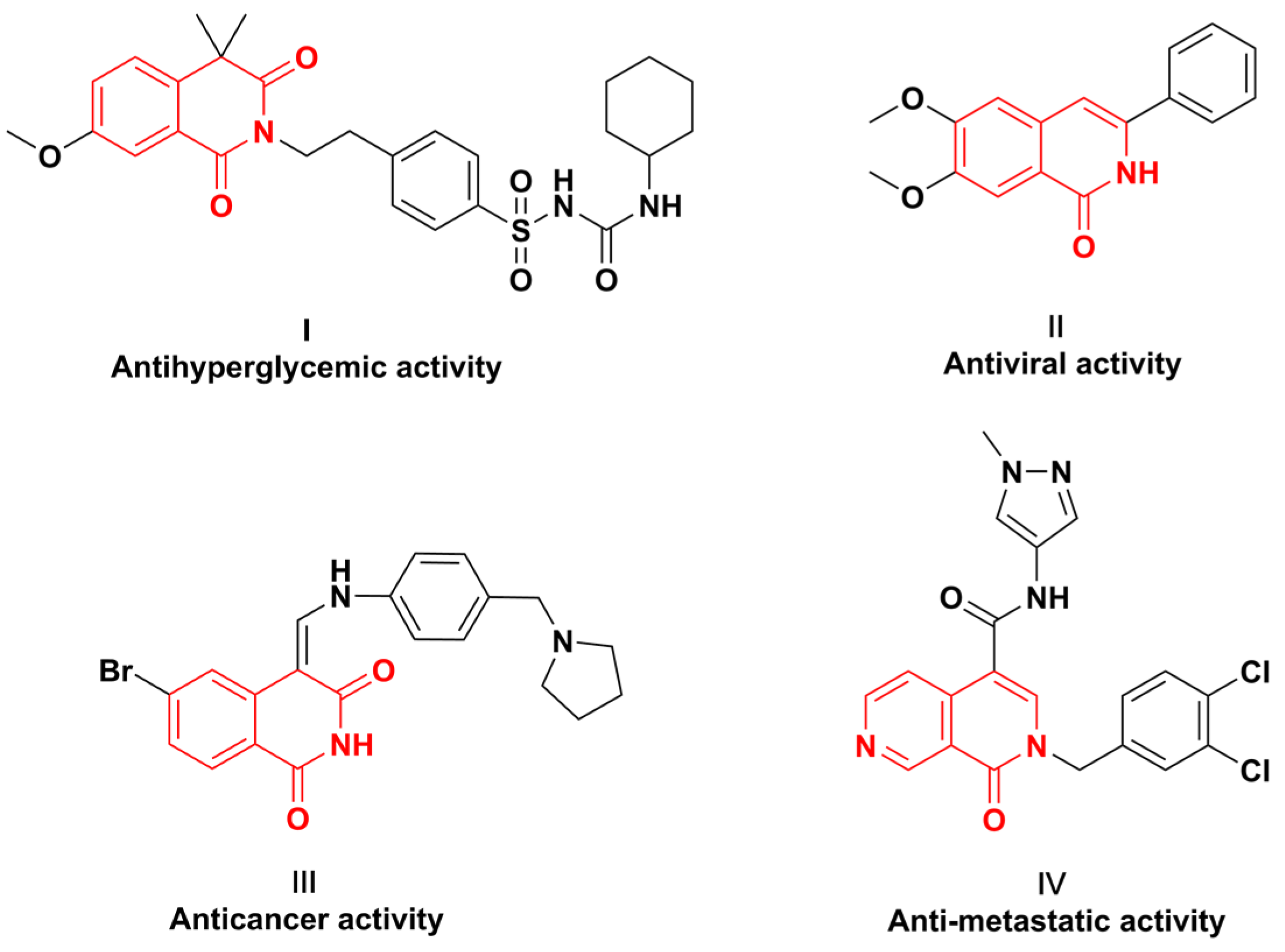 Molecules 28 00923 g001