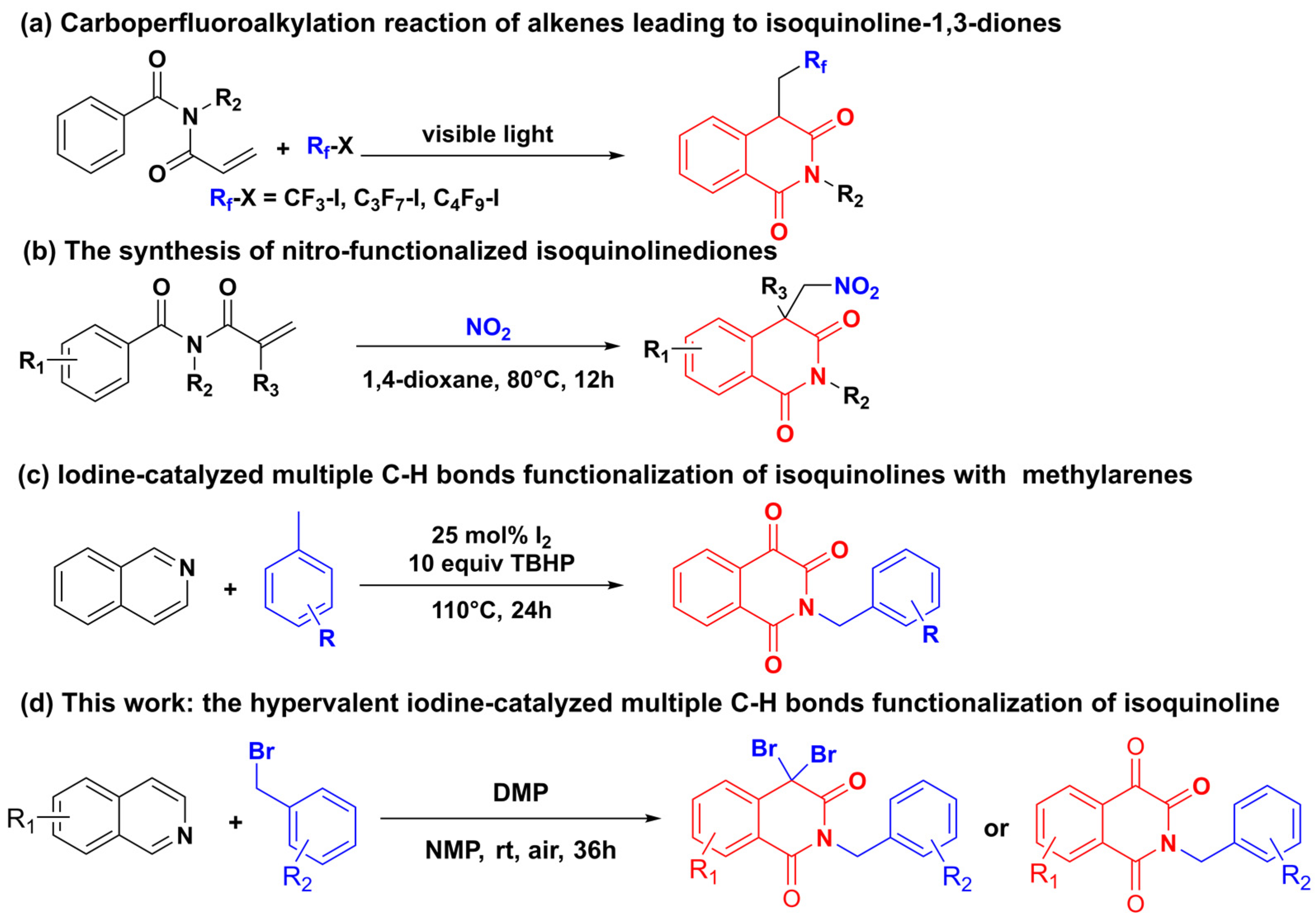 Molecules 28 00923 g002
