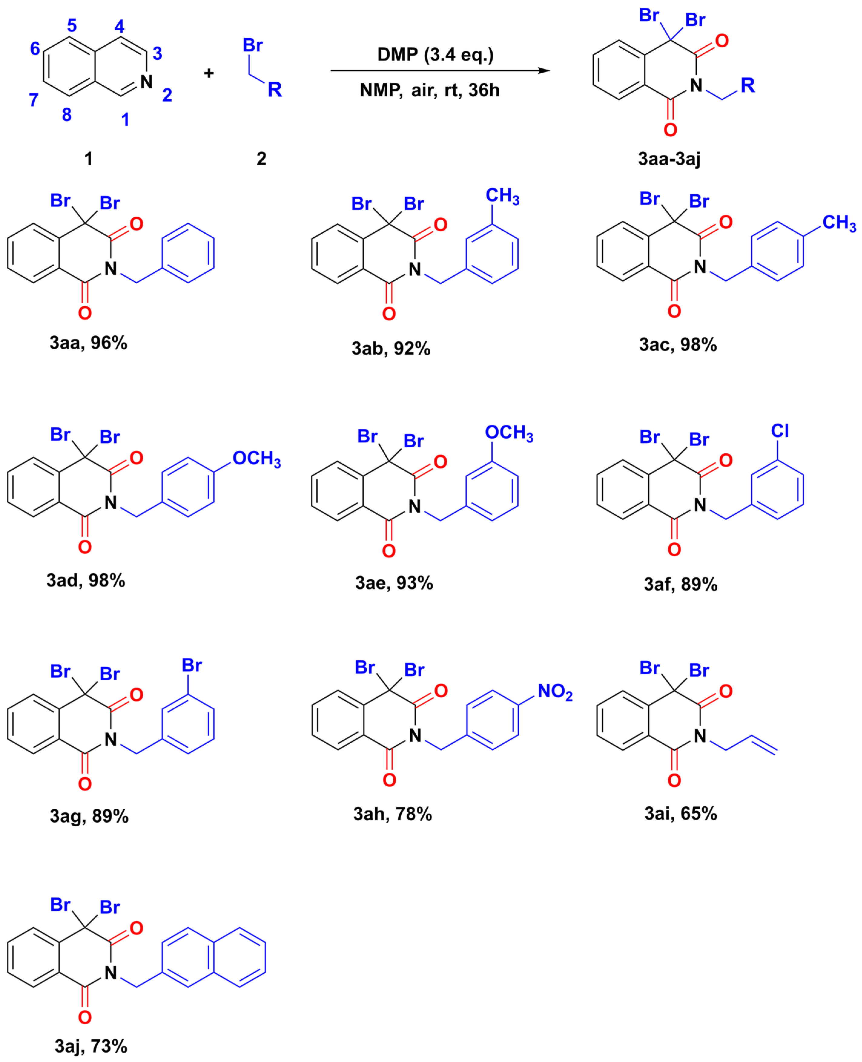 Molecules 28 00923 g004