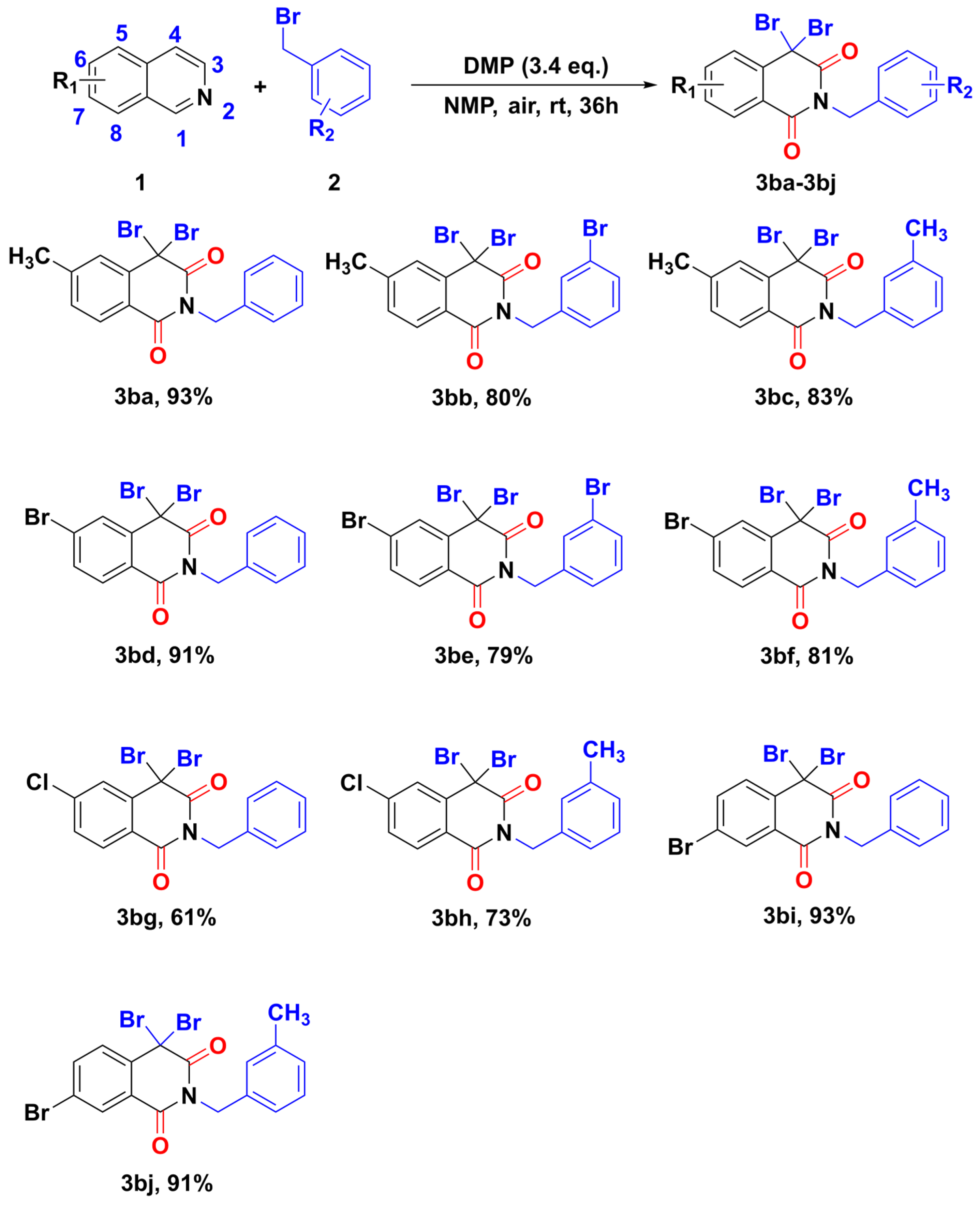 Molecules 28 00923 g005