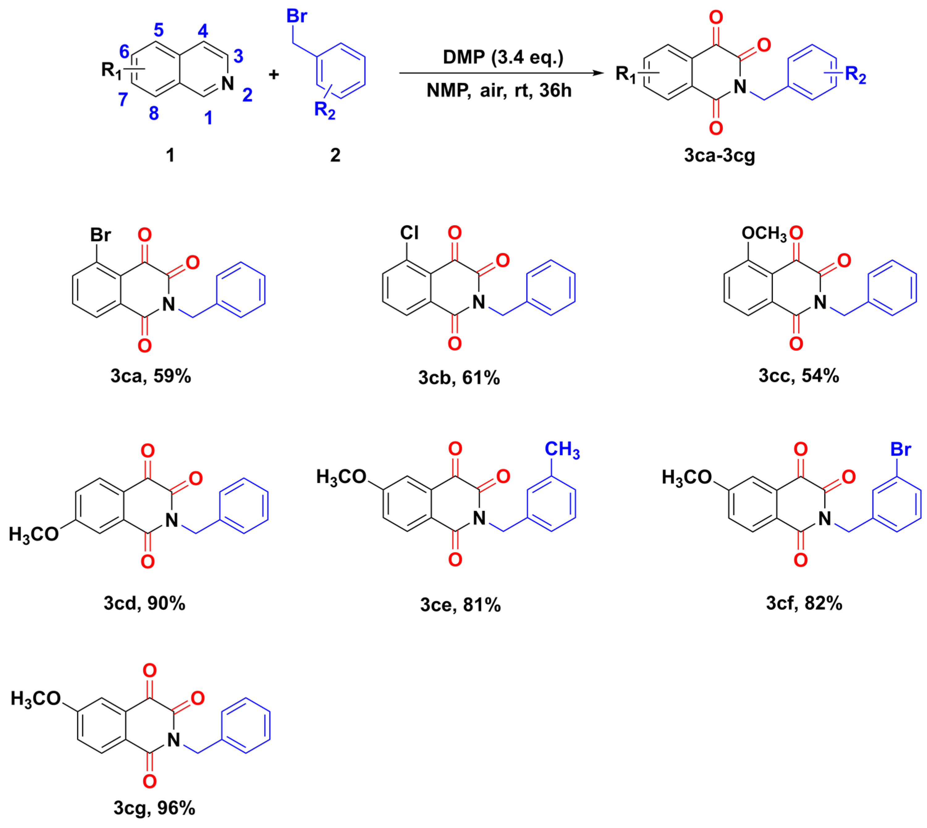 Molecules 28 00923 g006
