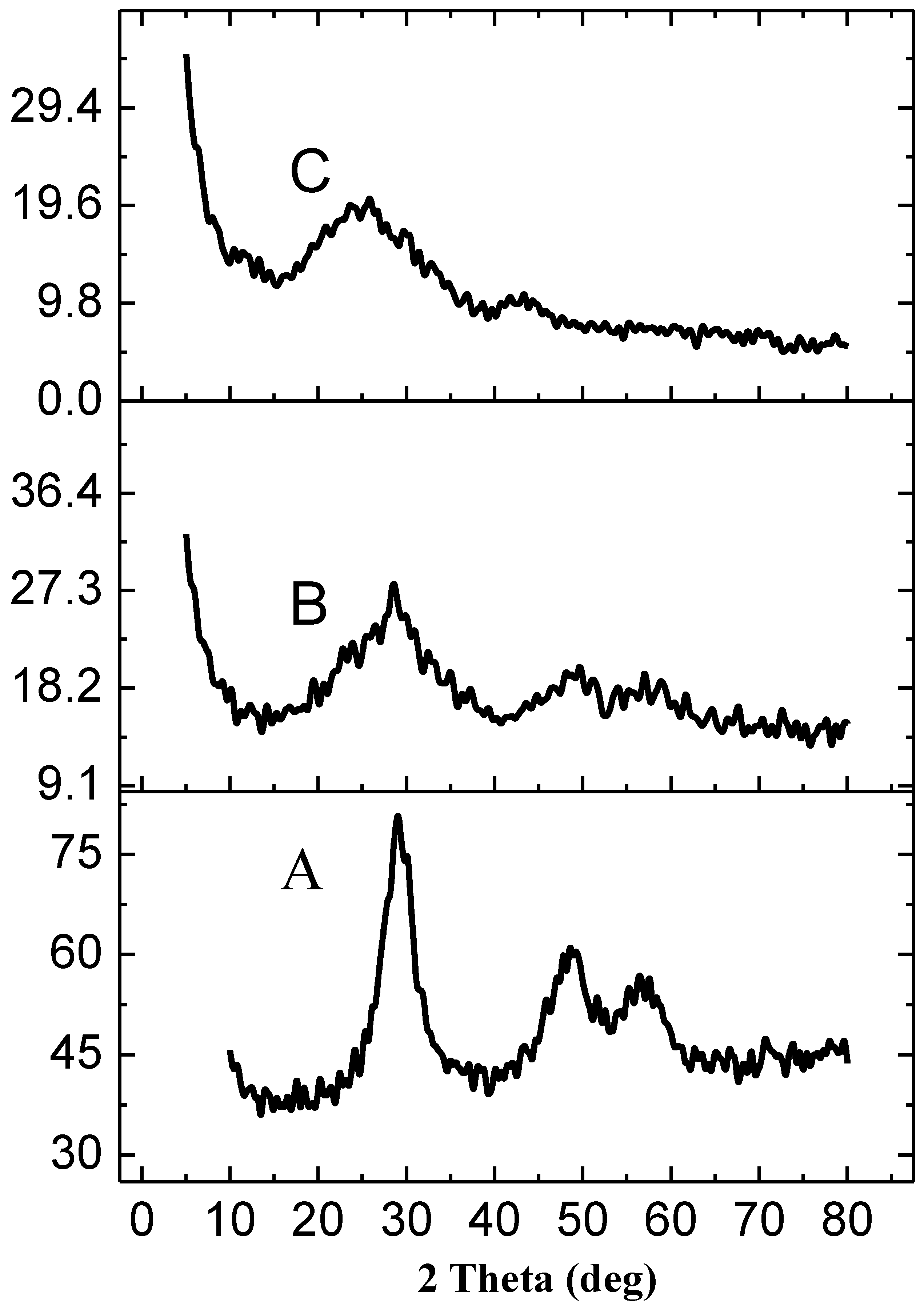 Molecules 28 00926 g001 Molecules 28 00926 g001