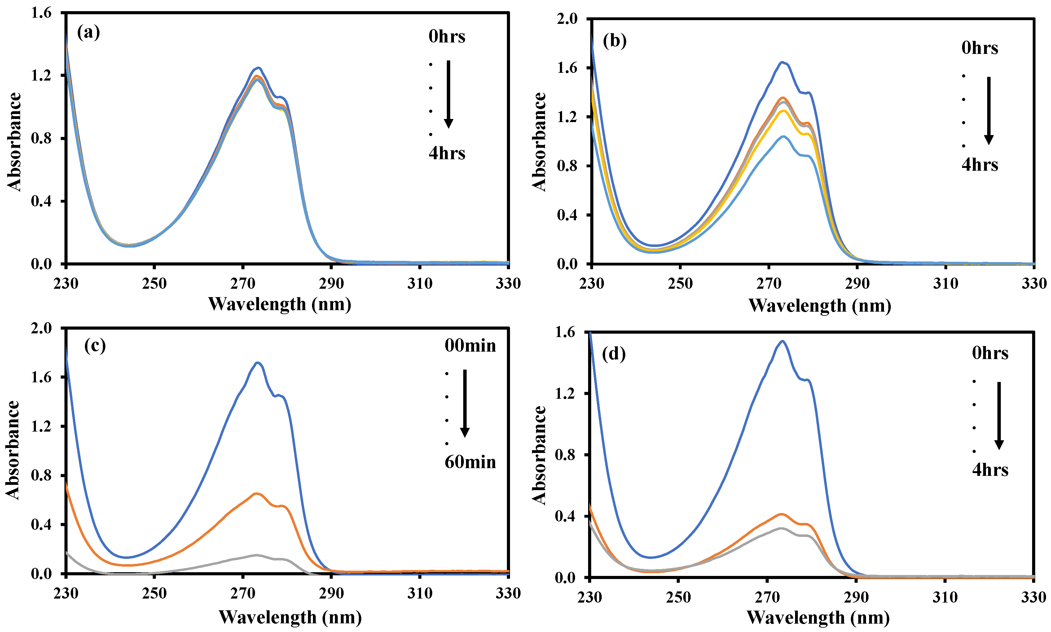 Molecules 28 00926 g007 Molecules 28 00926 g007