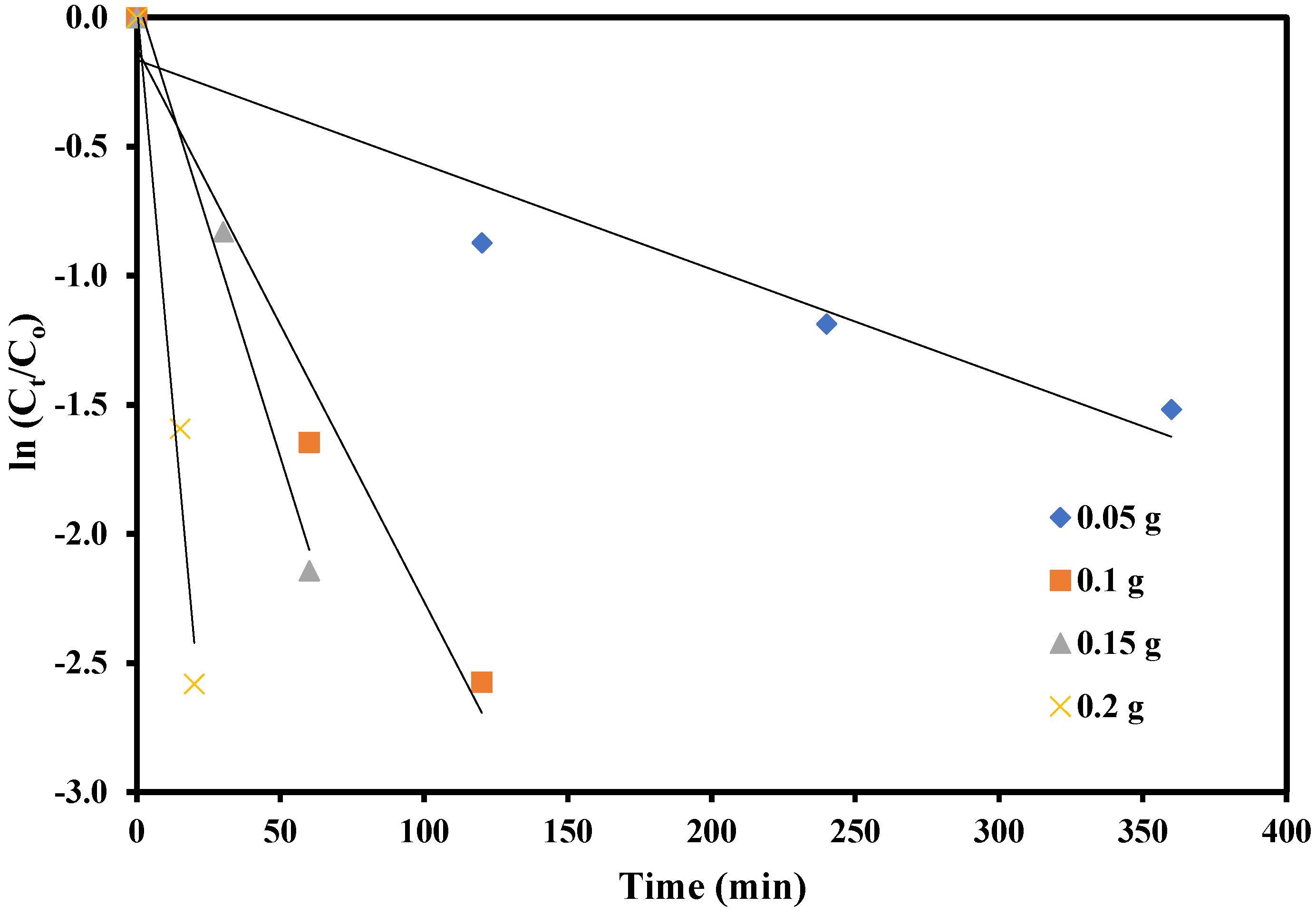 Molecules 28 00926 g008 Molecules 28 00926 g008