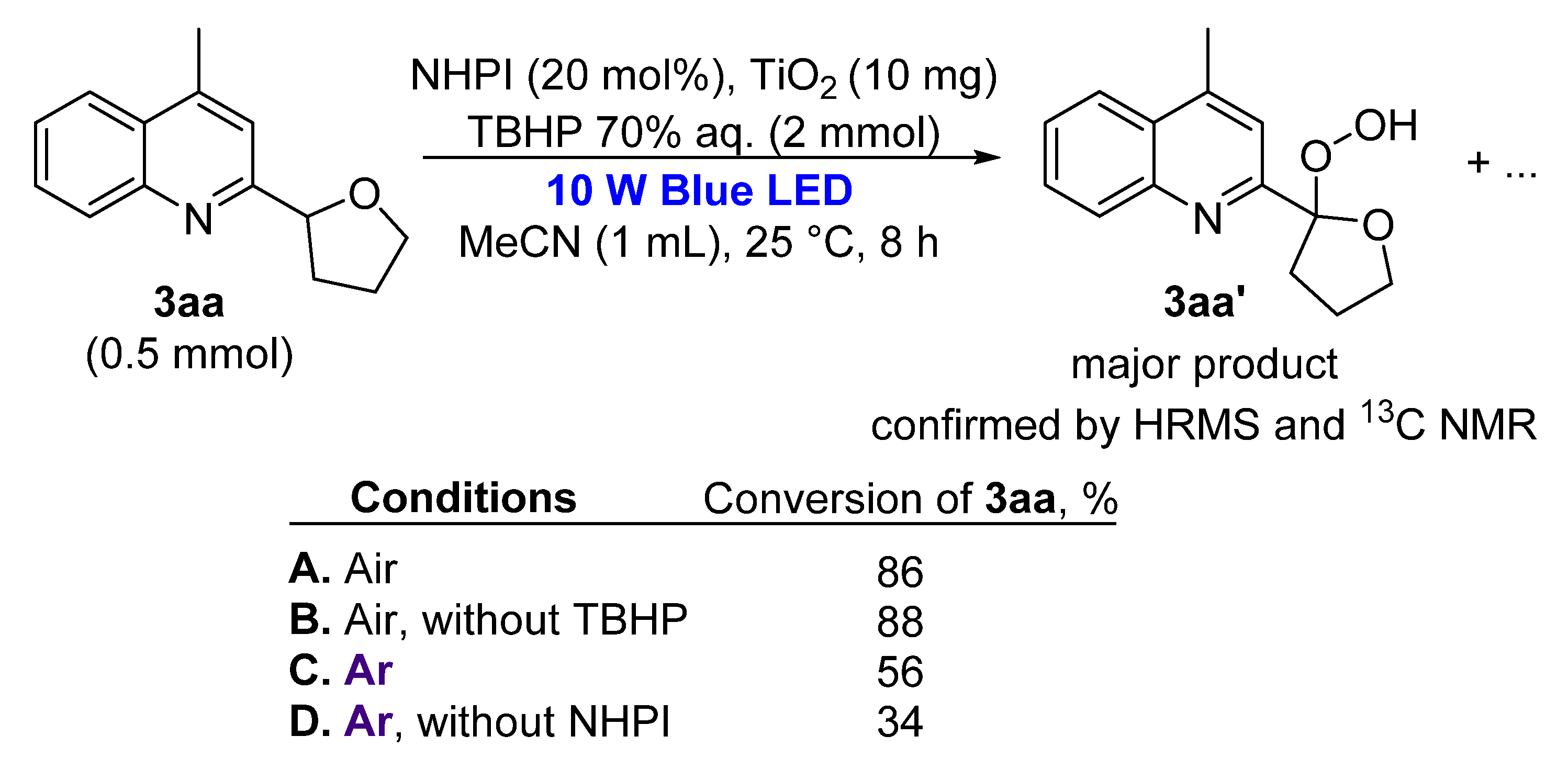 Molecules 28 00934 sch004 Molecules 28 00934 sch004