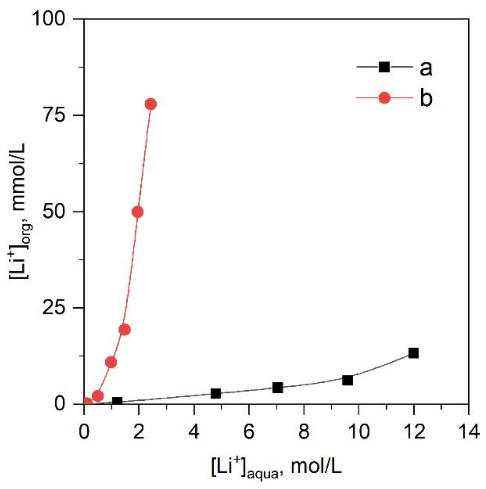Molecules 28 00935 g001 Molecules 28 00935 g001