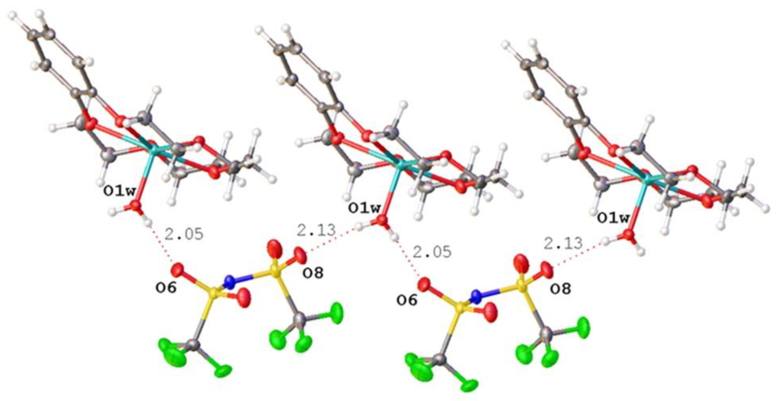 Molecules 28 00935 g006 Molecules 28 00935 g006