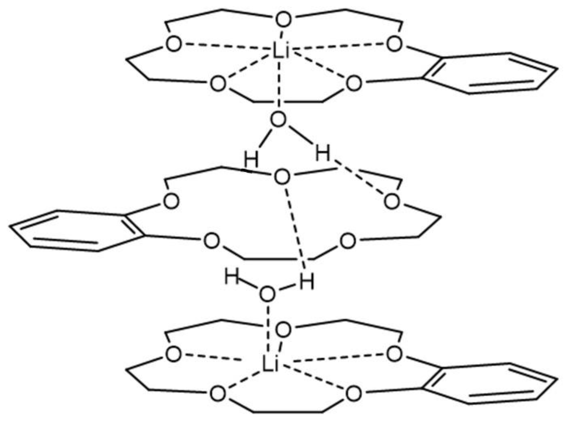 Molecules 28 00935 g007 Molecules 28 00935 g007