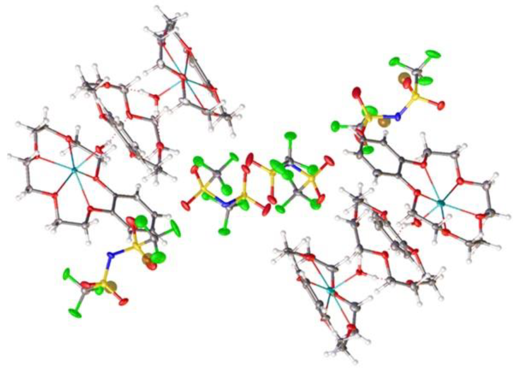 Molecules 28 00935 g009 Molecules 28 00935 g009