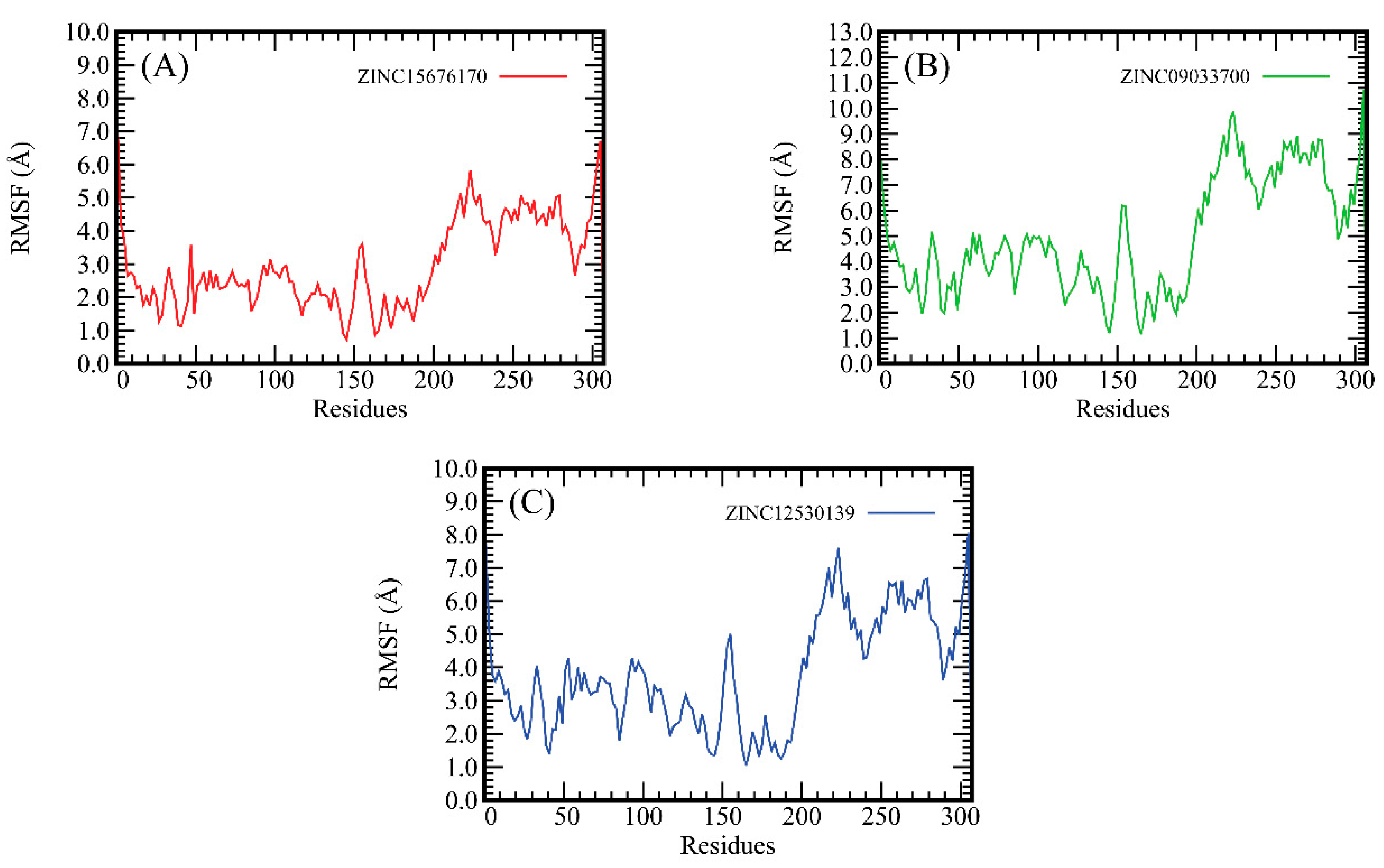 Molecules 28 00937 g001 Molecules 28 00937 g001