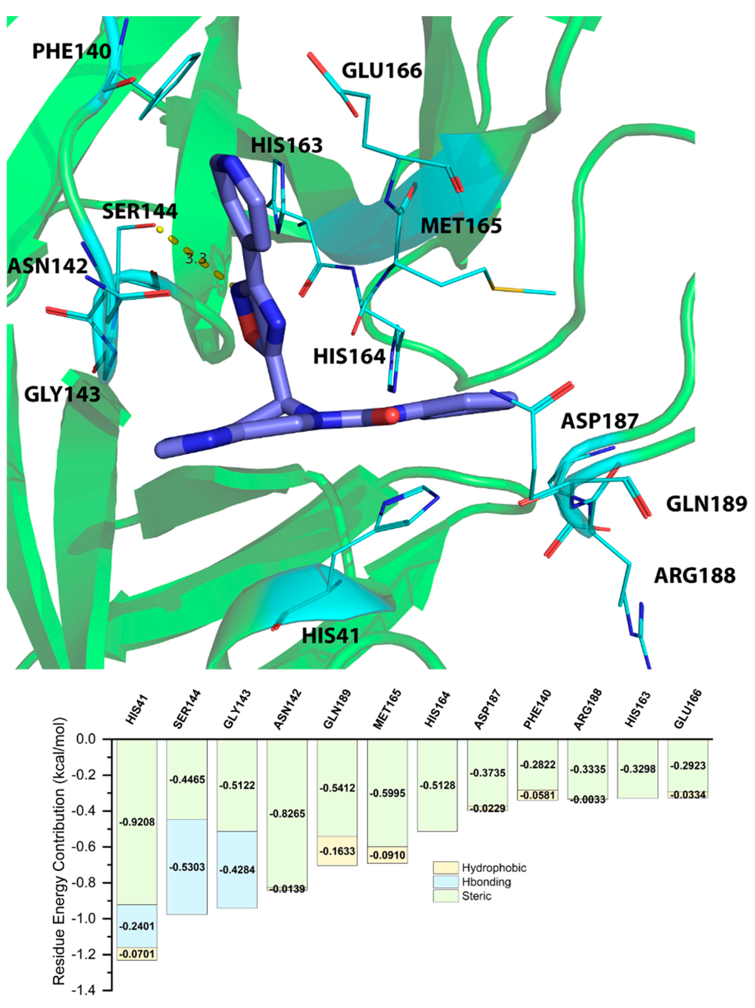 Molecules 28 00937 g004 Molecules 28 00937 g004