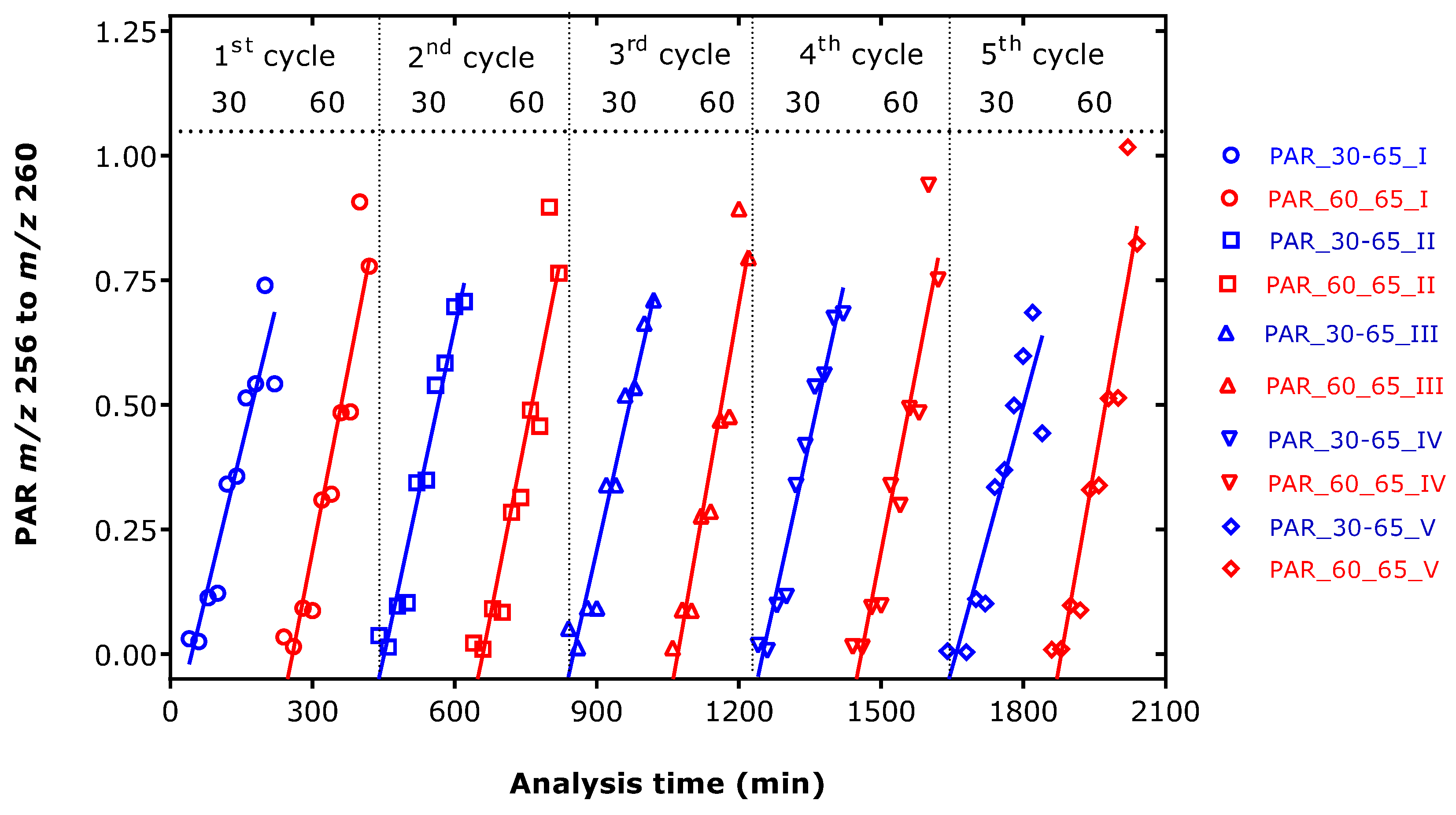 Molecules 28 00939 g002