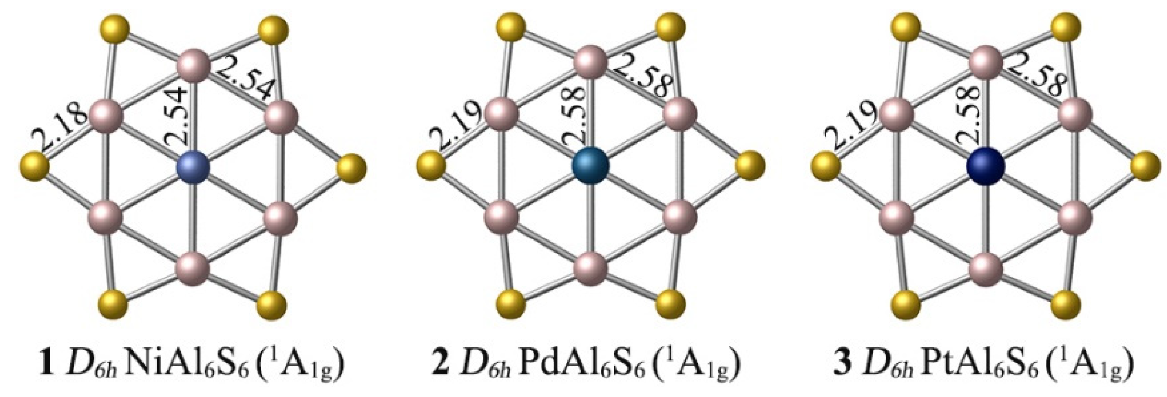 Molecules 28 00942 g001 Molecules 28 00942 g001