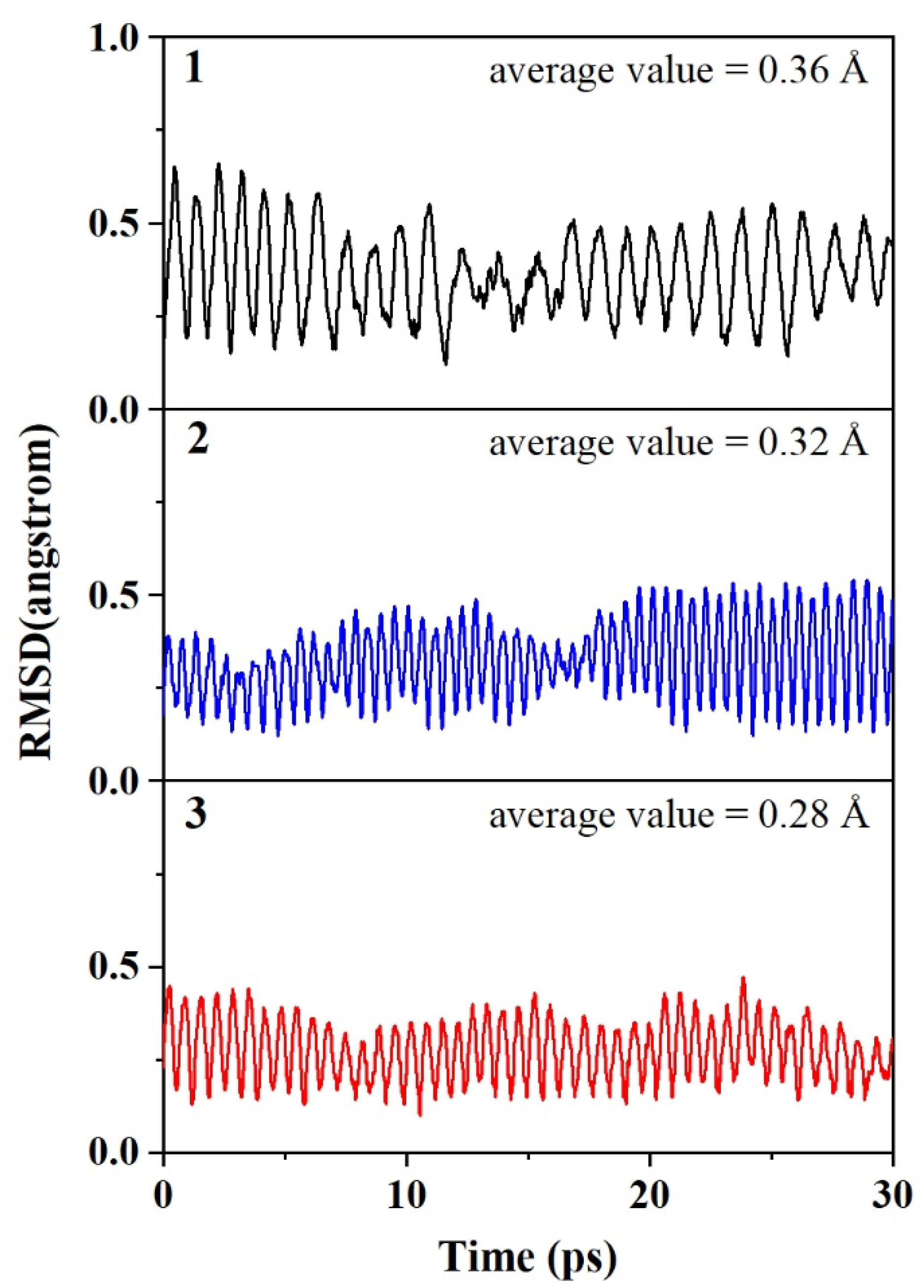 Molecules 28 00942 g003 Molecules 28 00942 g003