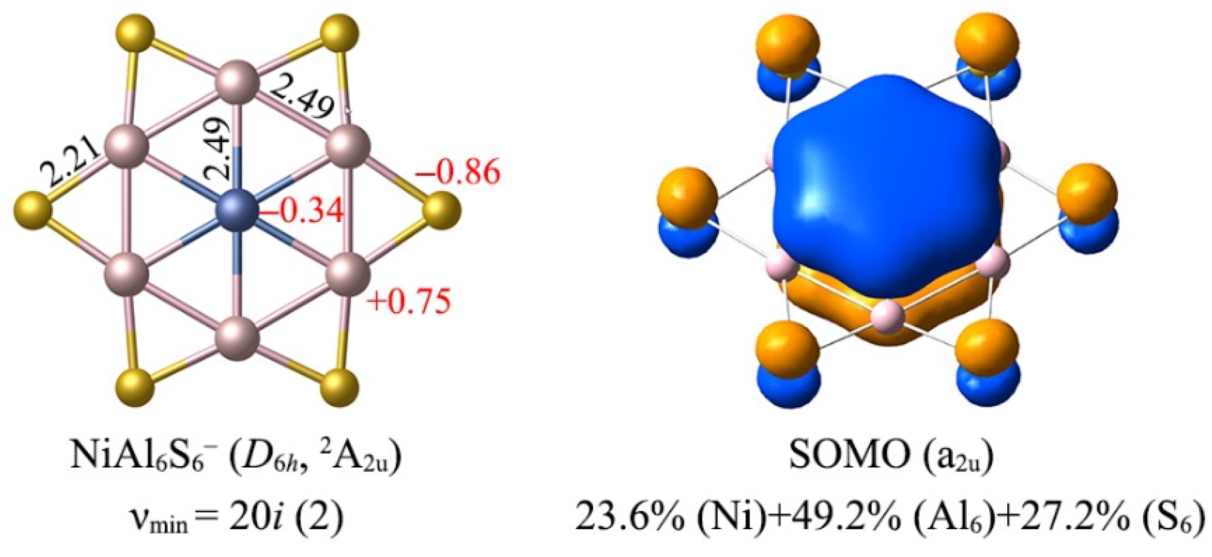 σ-Aromatic MAl6S6 (M = Ni, Pd, Pt) Stars Containing Planar 