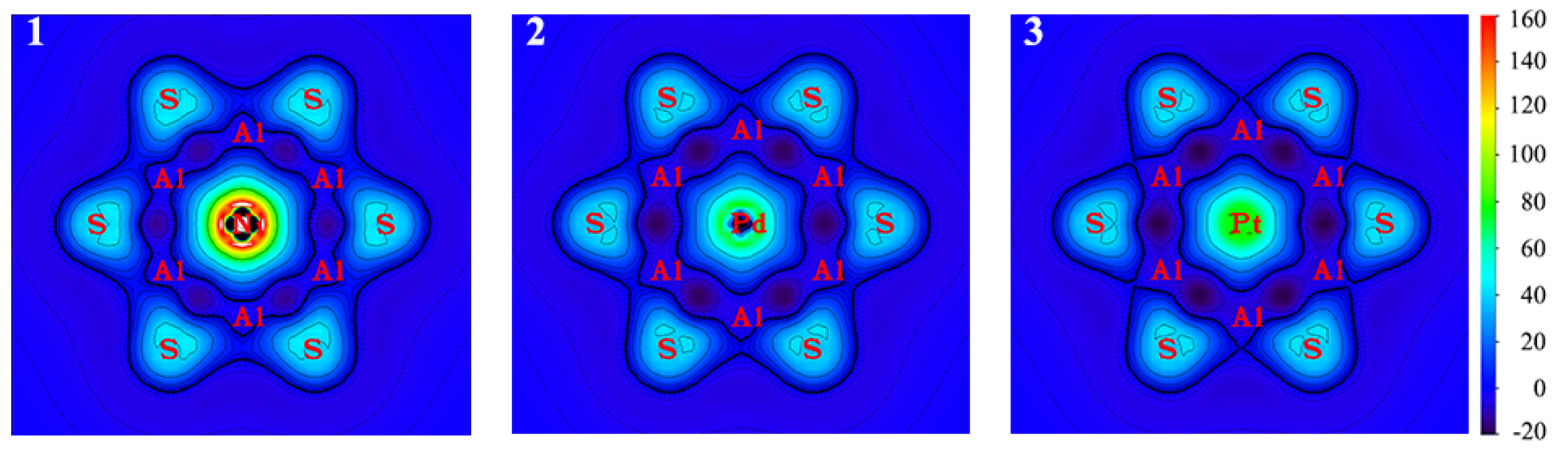 Molecules 28 00942 g007 Molecules 28 00942 g007