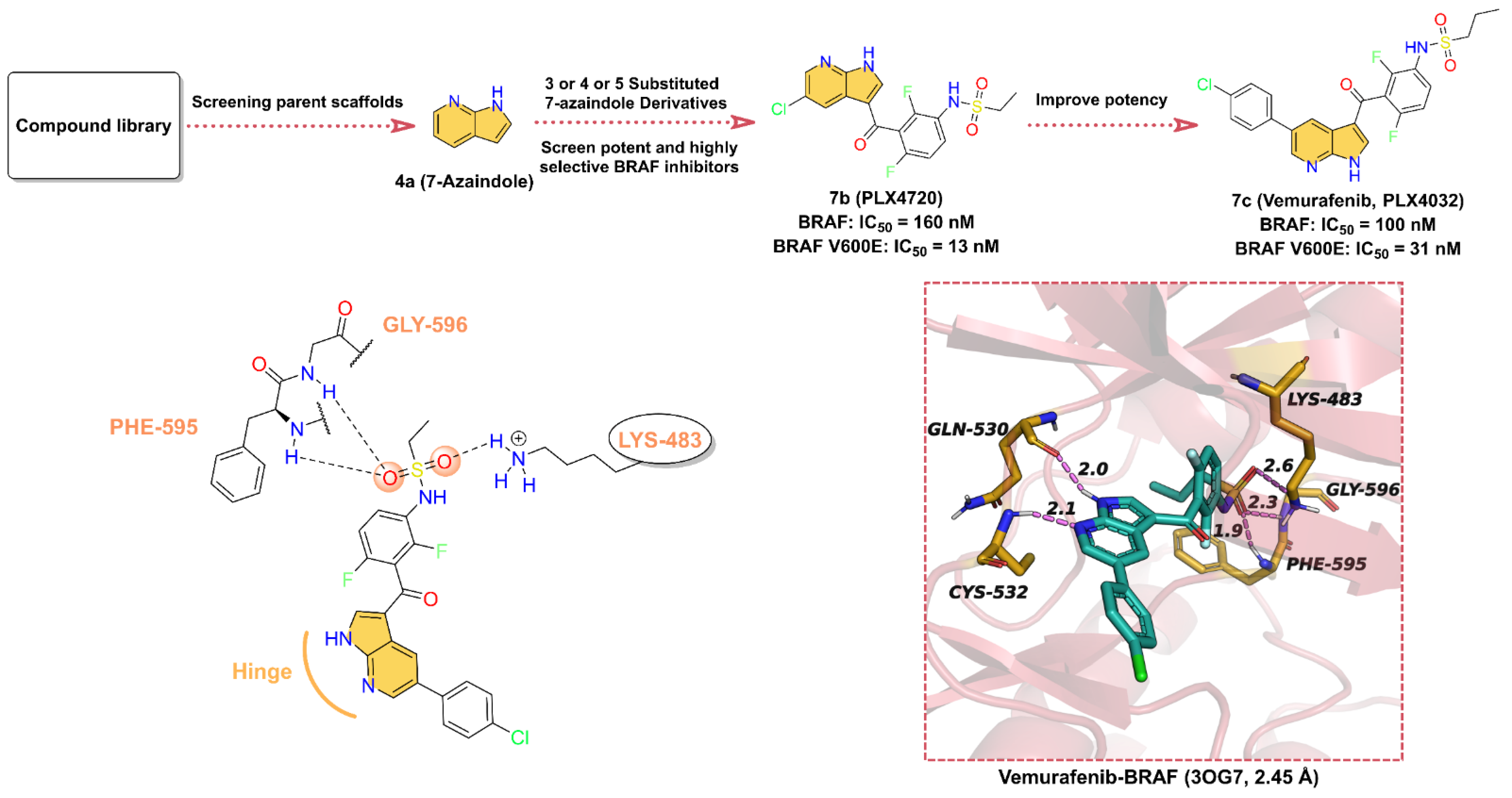 Molecules 28 00943 g007 Molecules 28 00943 g007